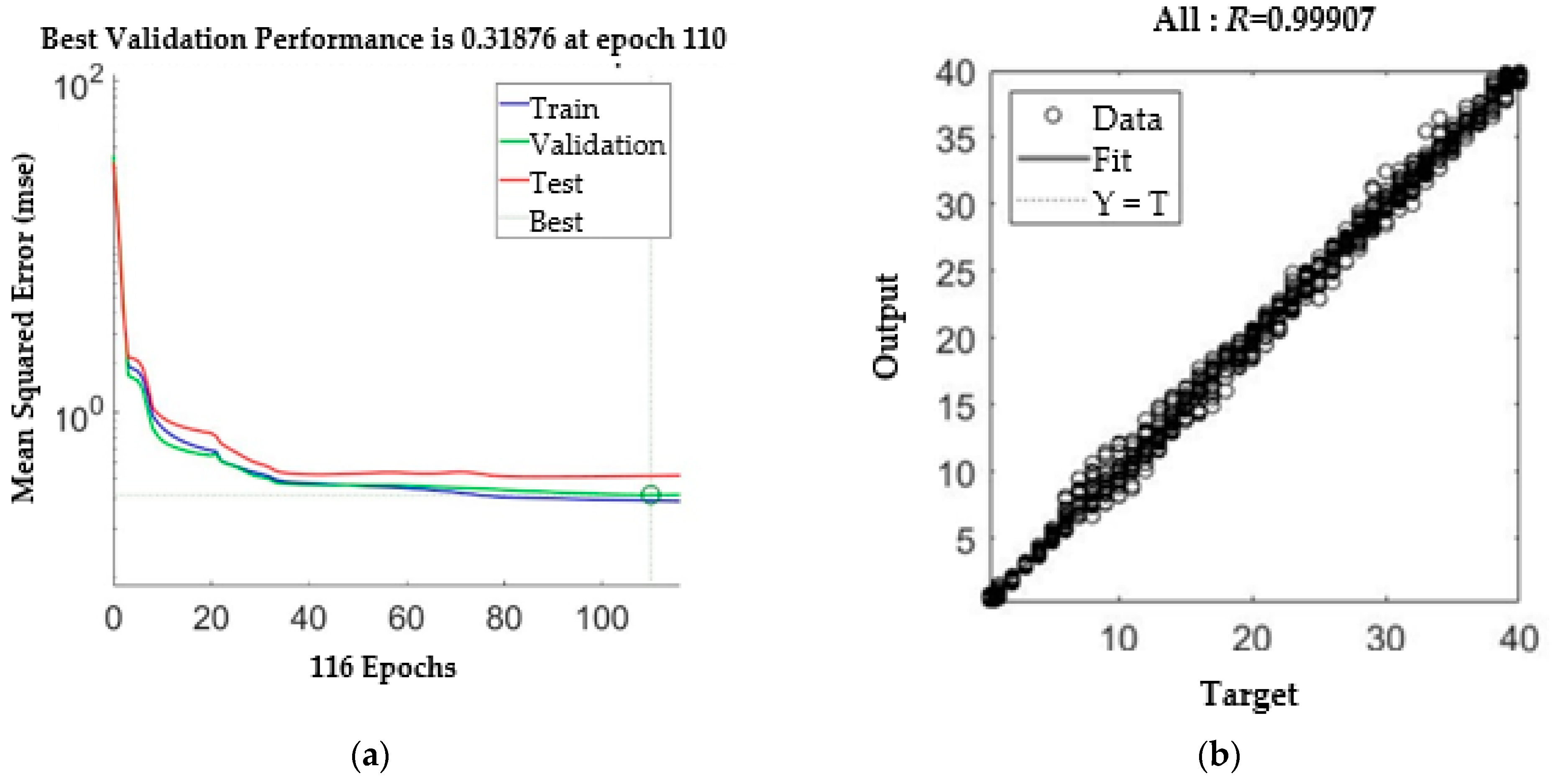 Micromachines 13 00529 g006 550