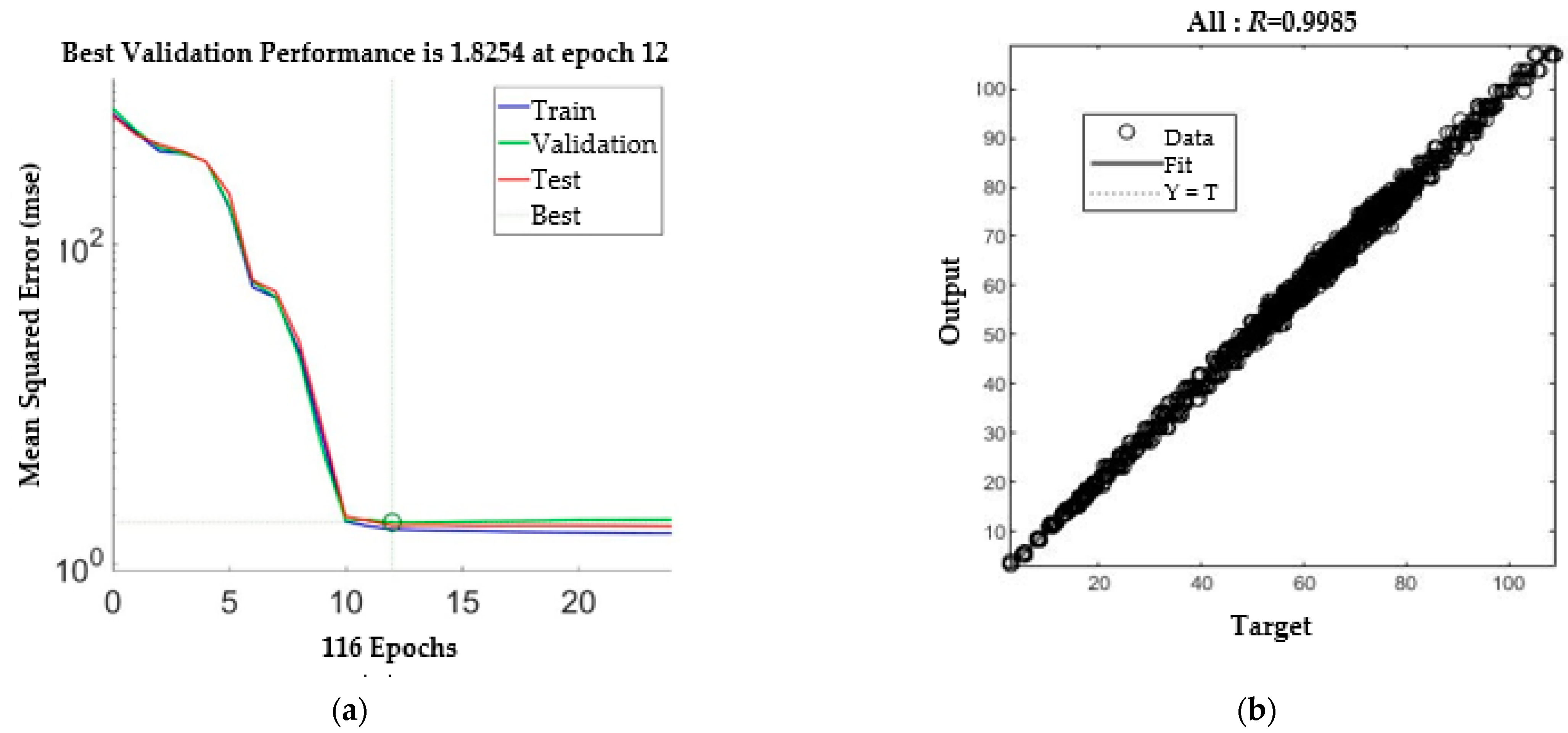 Micromachines 13 00529 g008 550