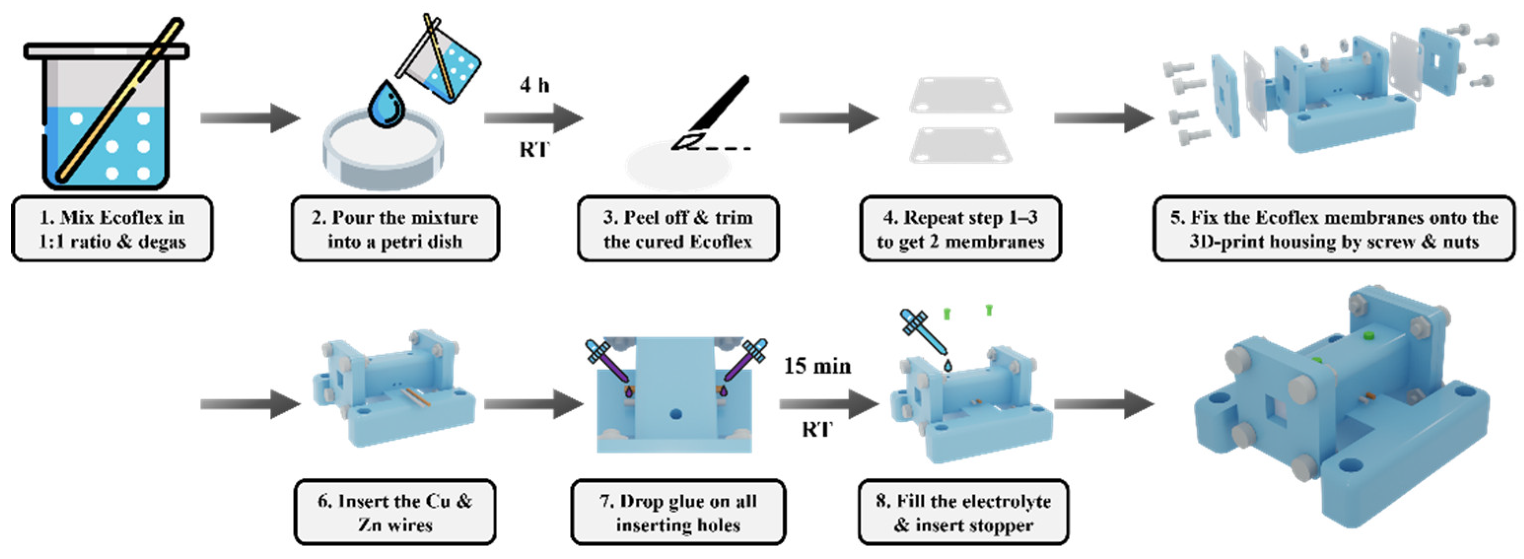 Micromachines 13 00530 g002 550