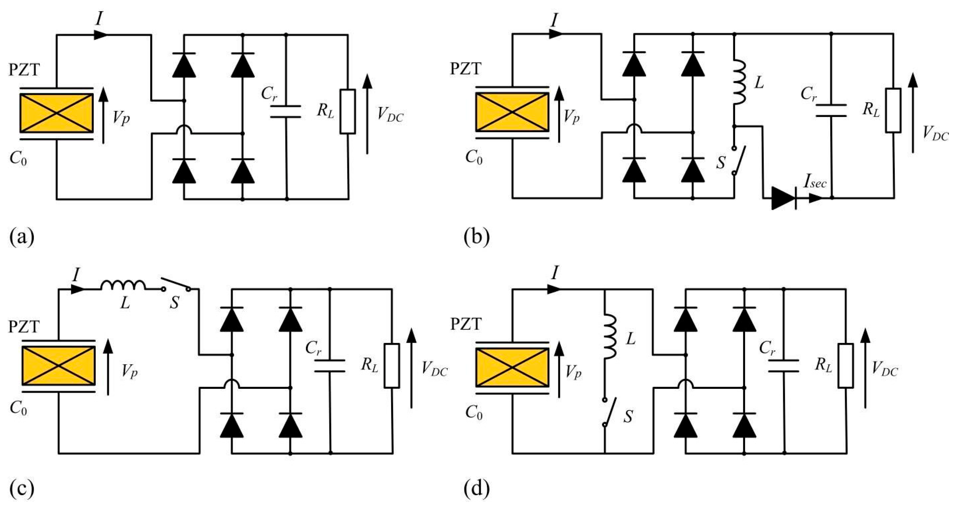 Micromachines 13 00532 g001 550