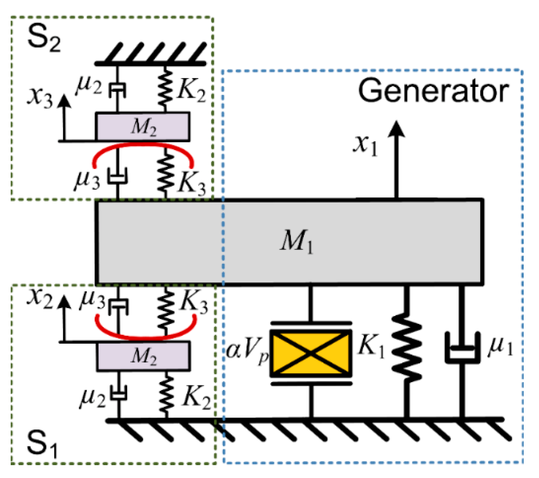 Micromachines 13 00532 g003 550
