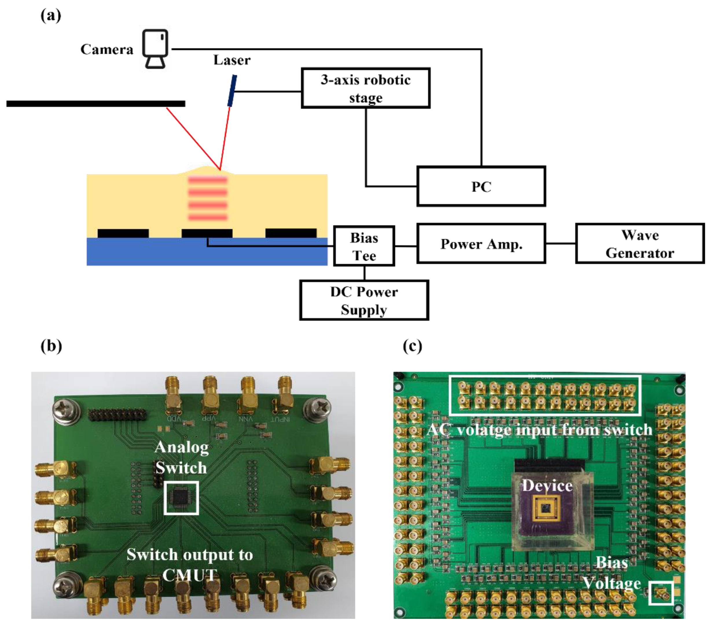 Micromachines 13 00534 g003 550