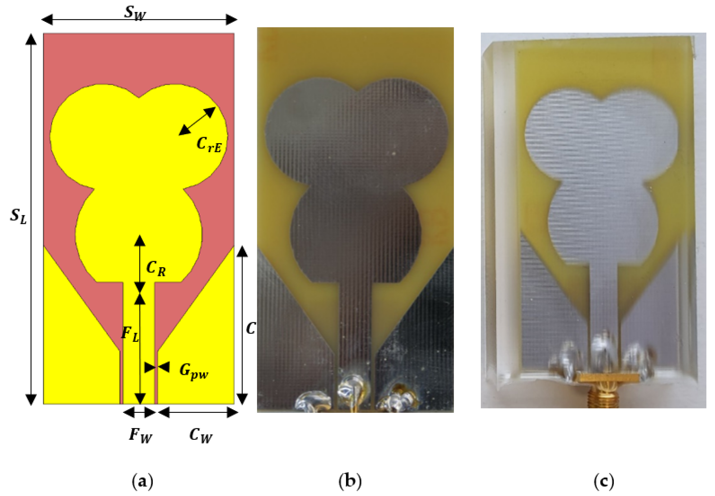 Micromachines 13 00536 g001 550
