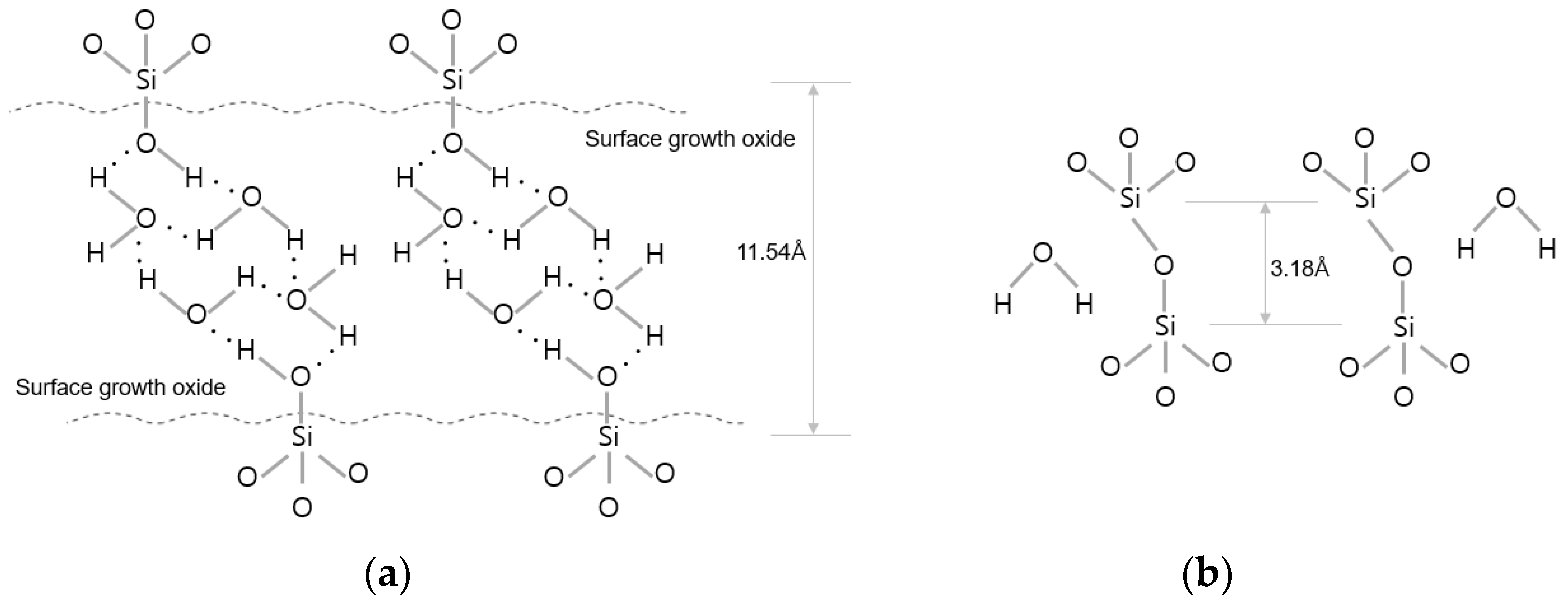 Micromachines 13 00537 g001 550
