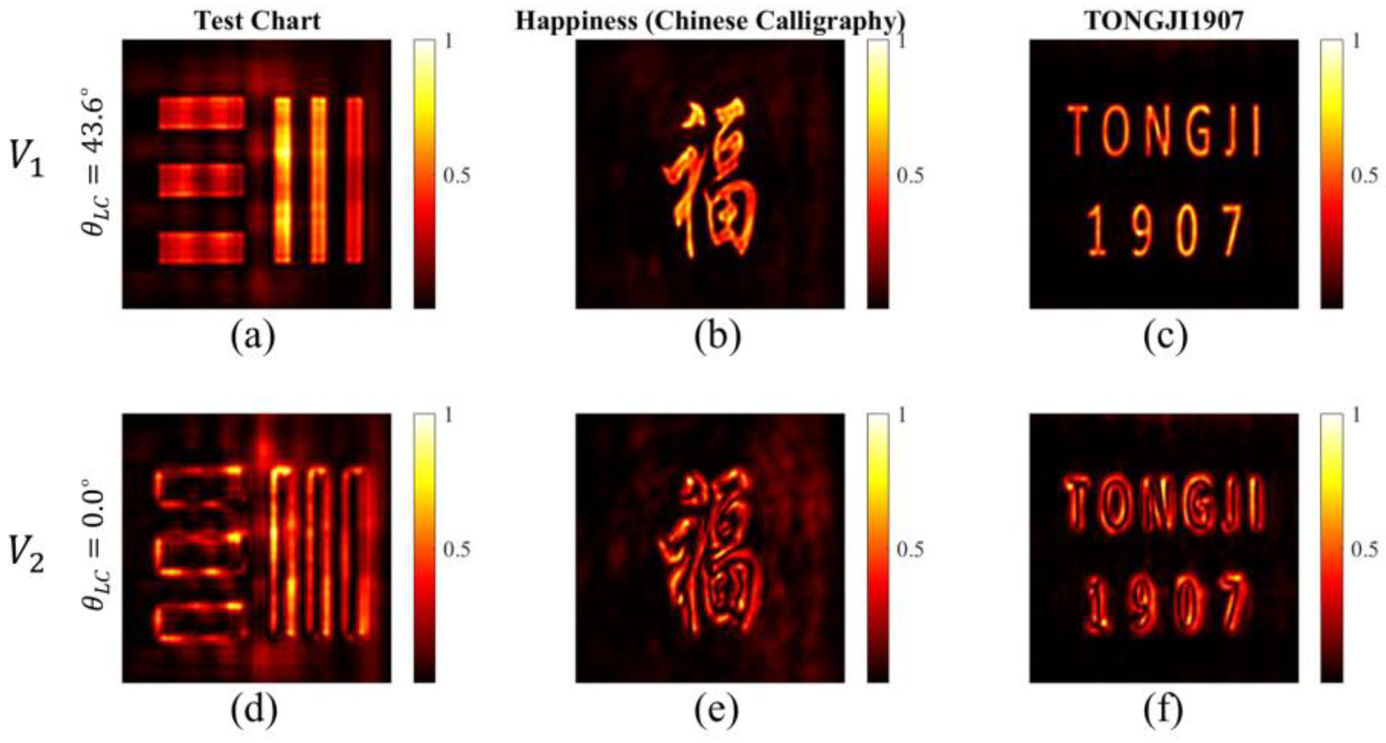 Micromachines 13 00541 g006 550