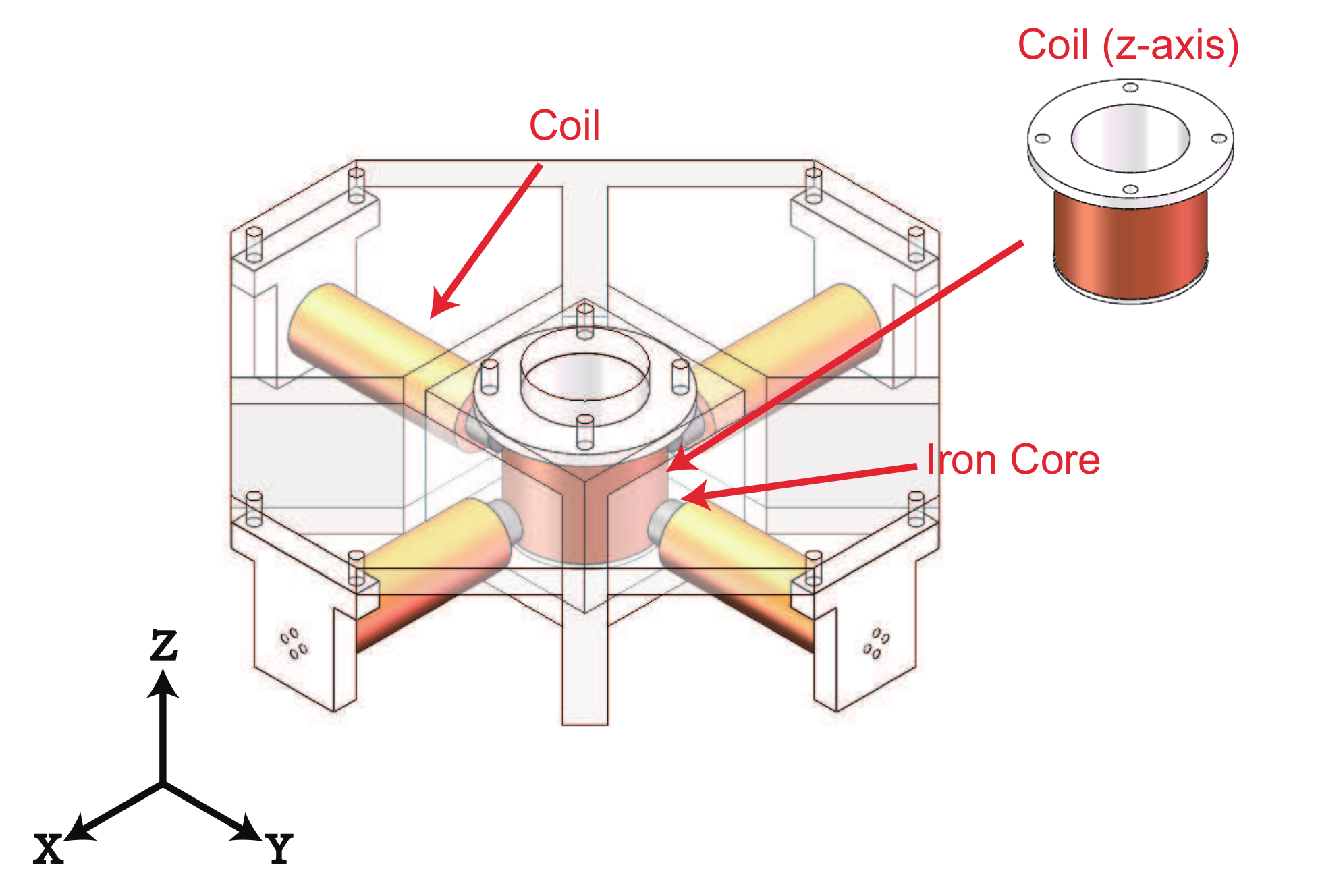Micromachines 13 00542 g001