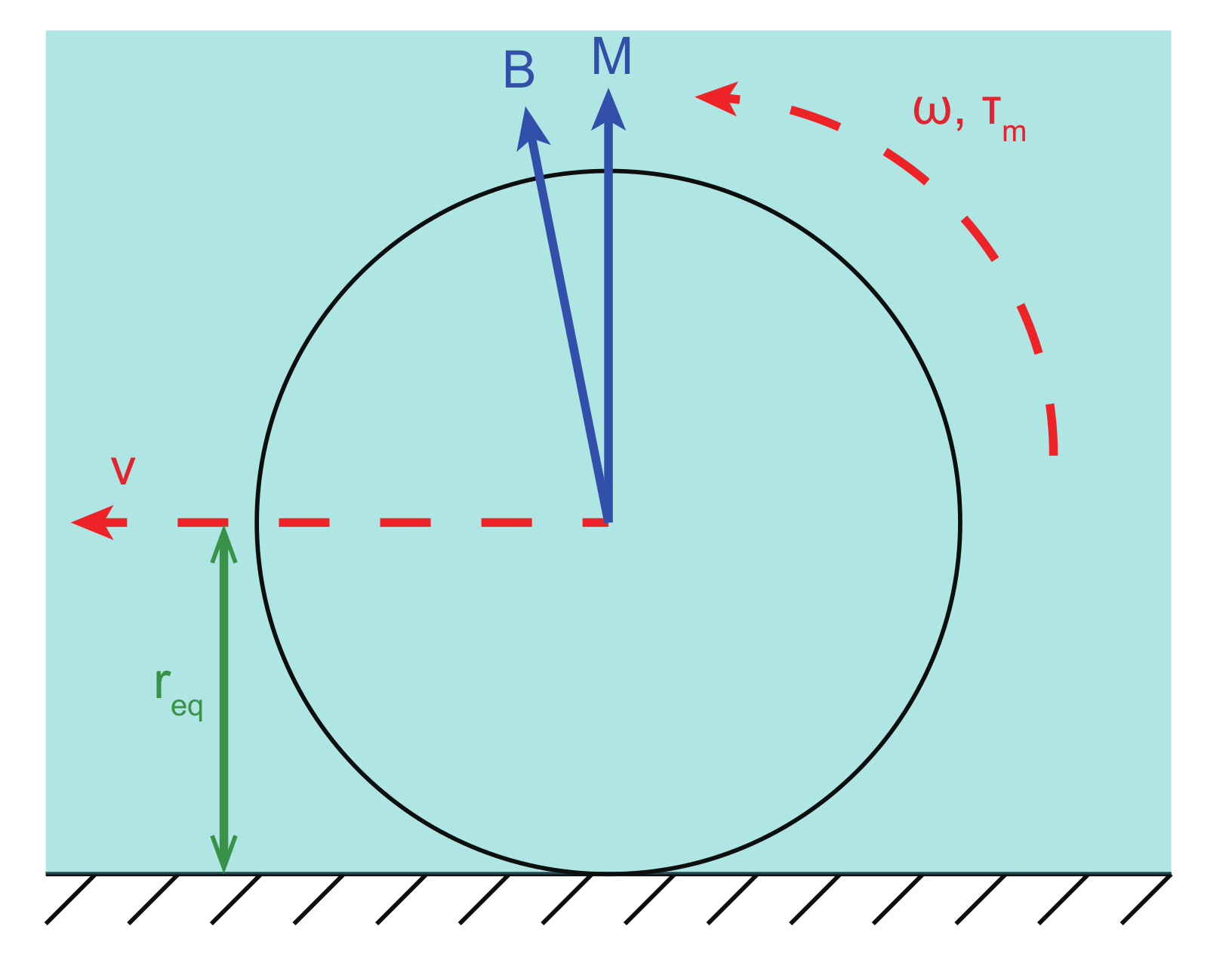 Micromachines 13 00542 g002