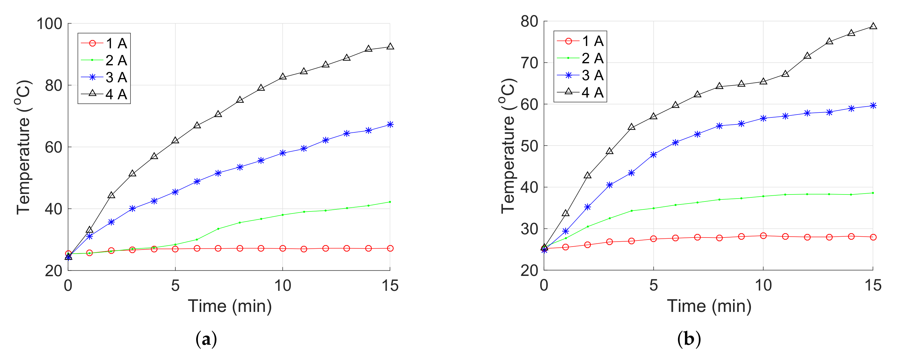 Micromachines 13 00542 g006
