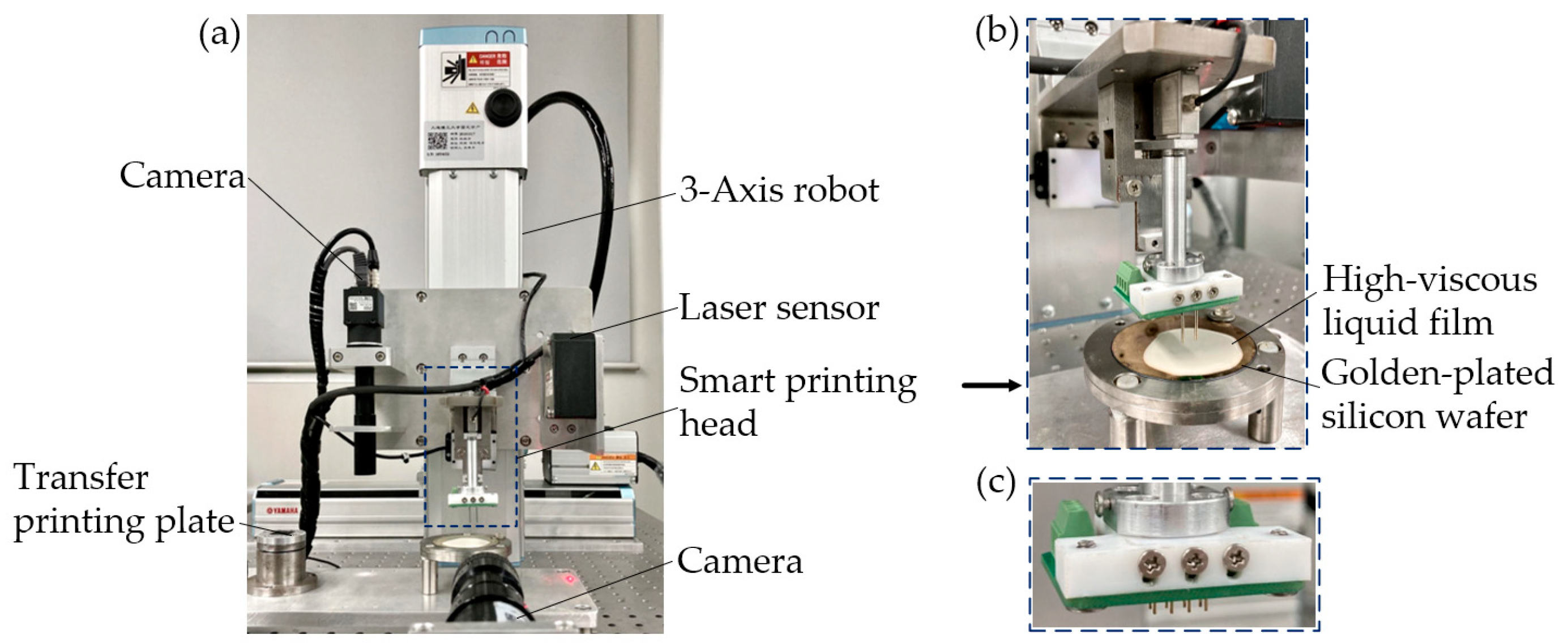 Micromachines 13 00545 g003
