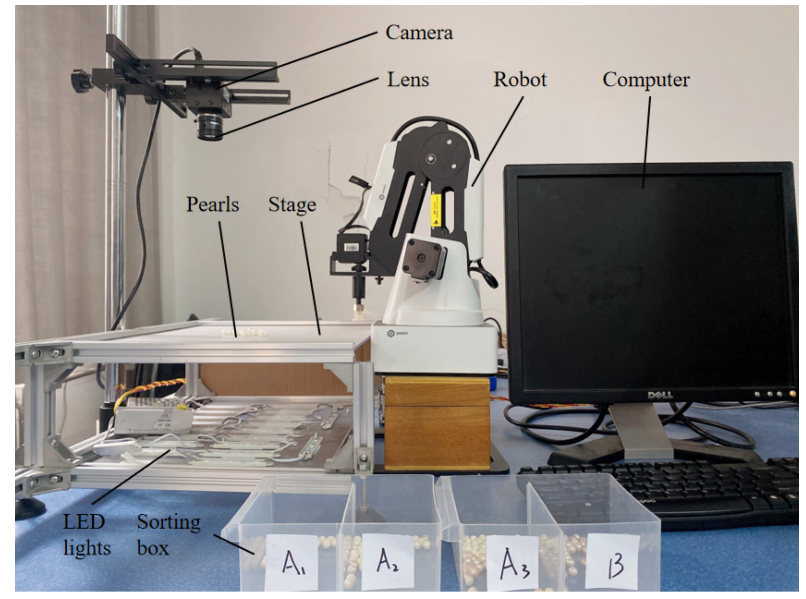 Micromachines 13 00546 g001 550