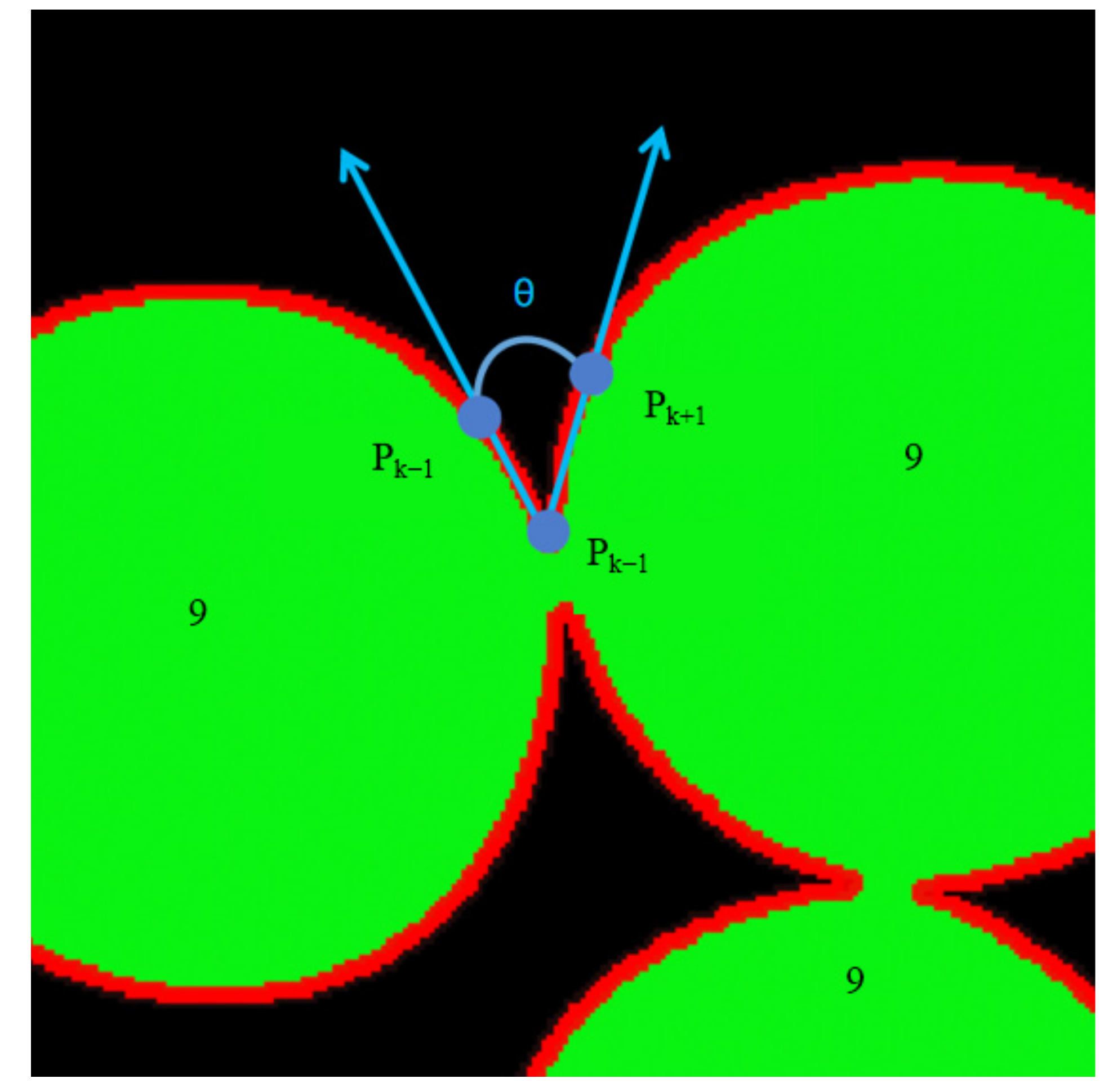 Micromachines 13 00546 g005 550