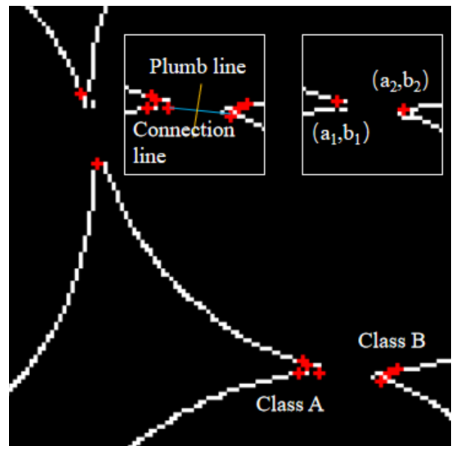 Micromachines 13 00546 g007 550