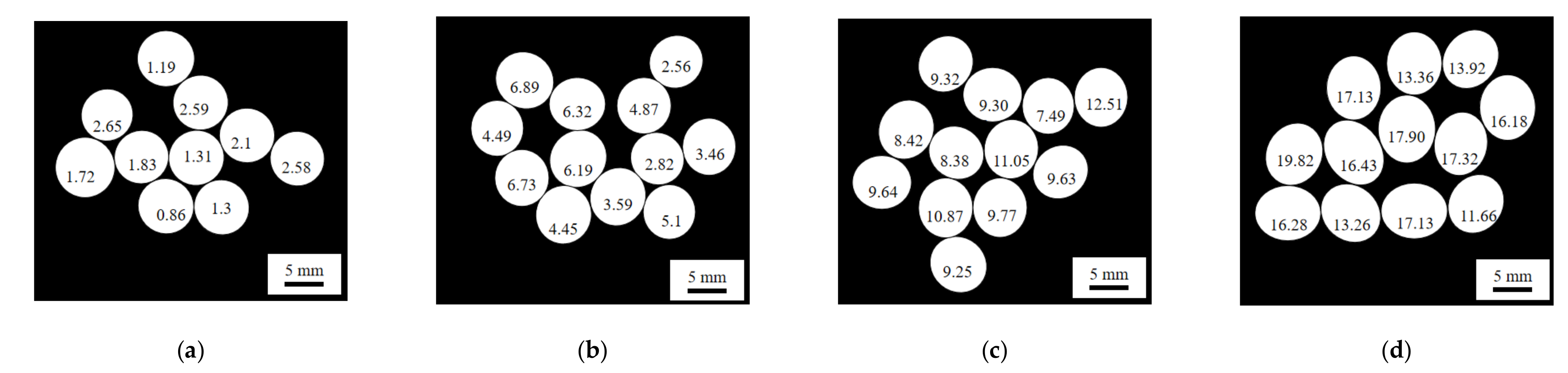 Micromachines 13 00546 g013 550