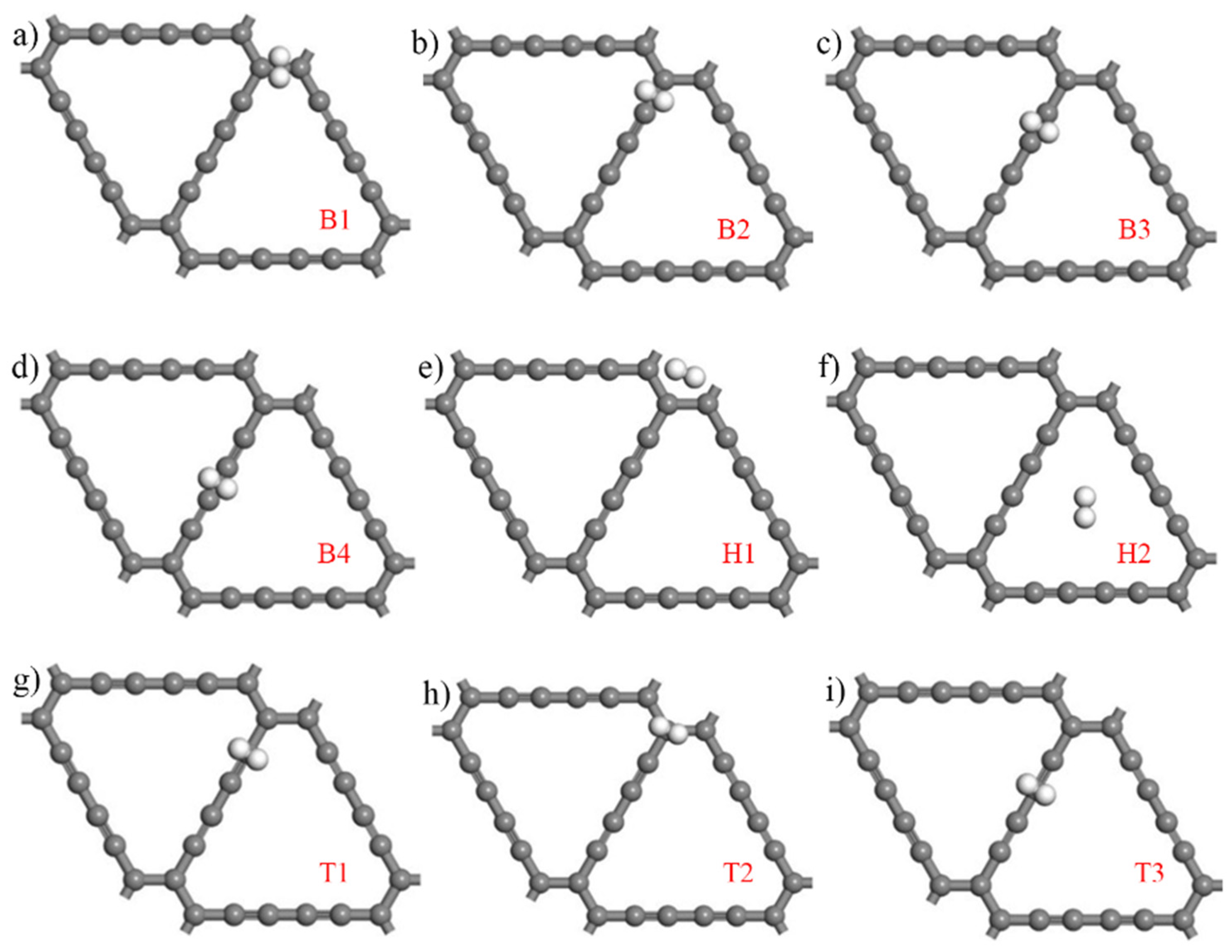 Micromachines 13 00547 g005