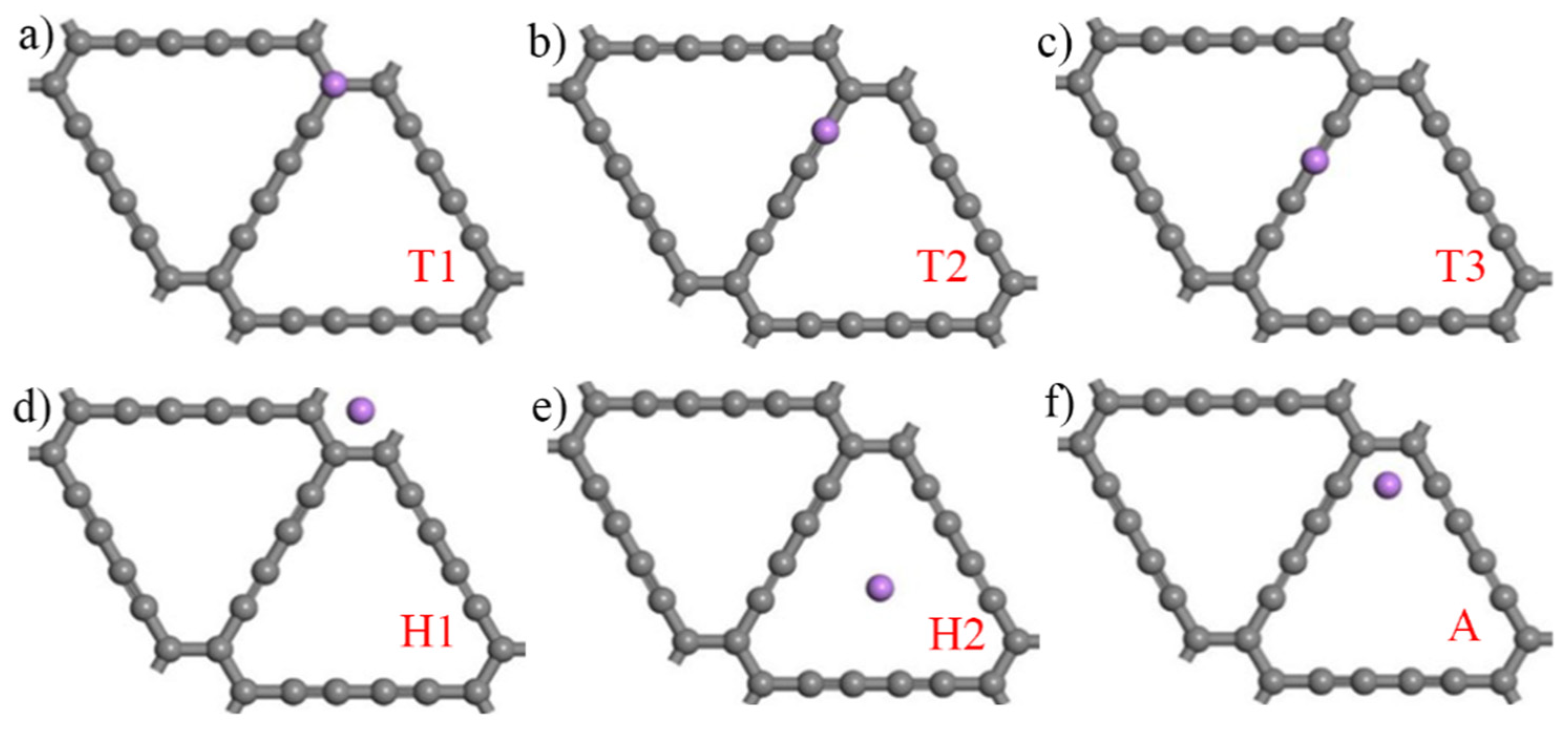 Micromachines 13 00547 g006