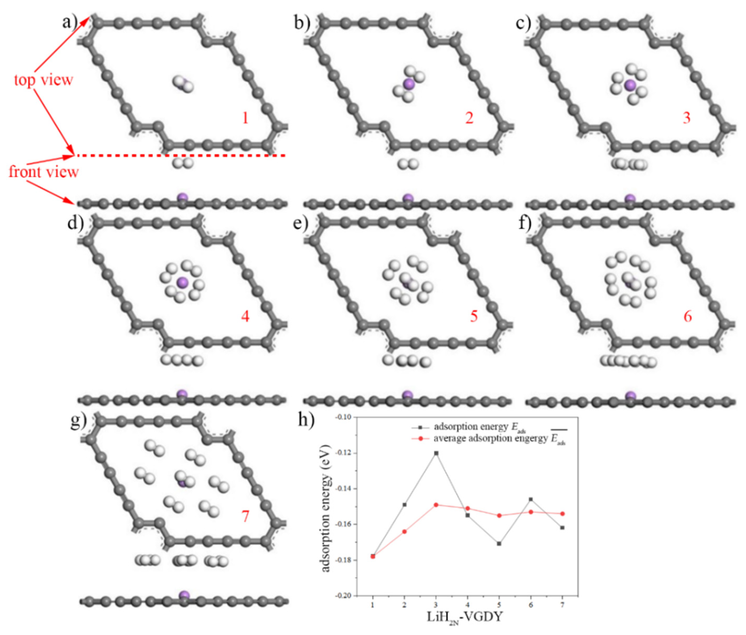 Micromachines 13 00547 g009