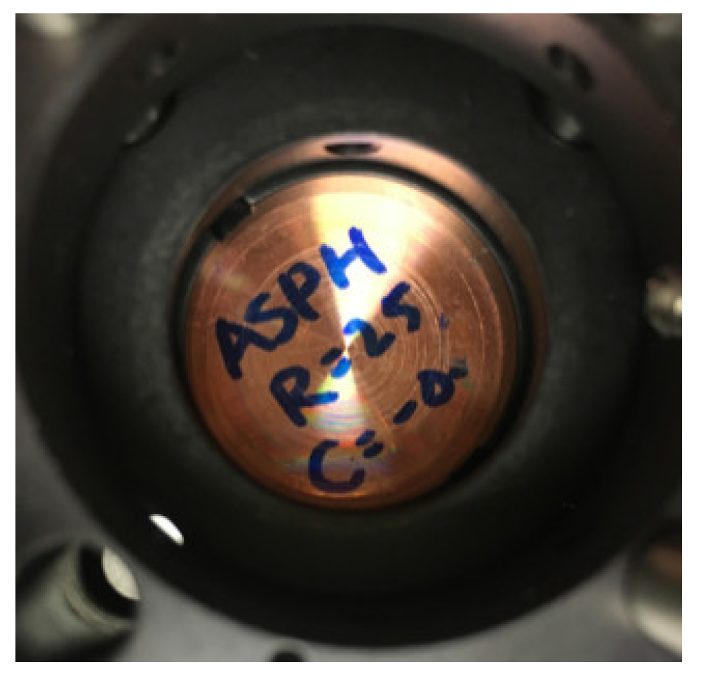 Micromachines 13 00549 g007