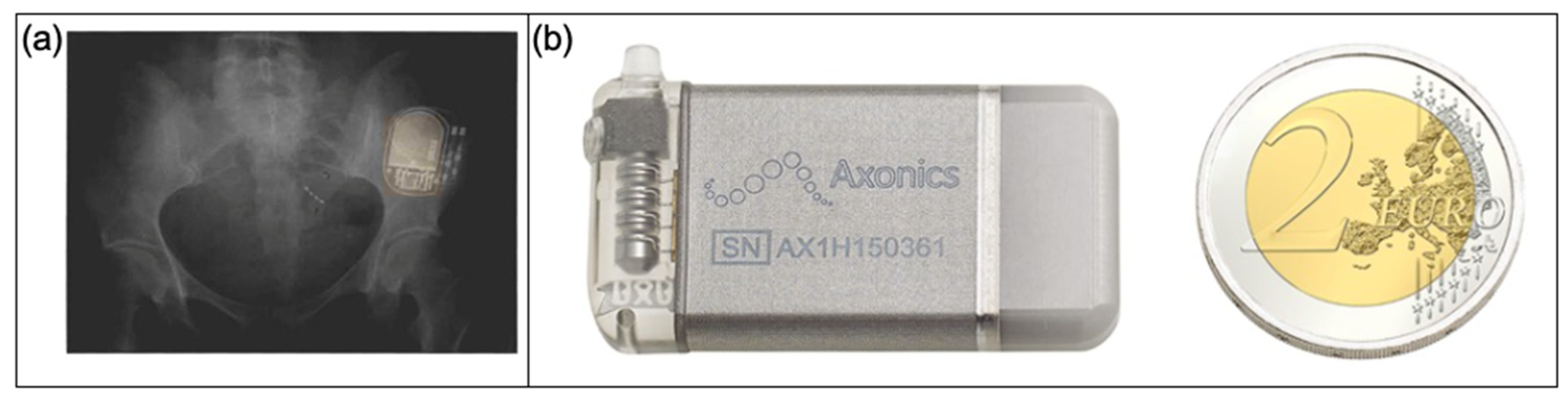 Micromachines 13 00551 g003 Micromachines 13 00551 g003