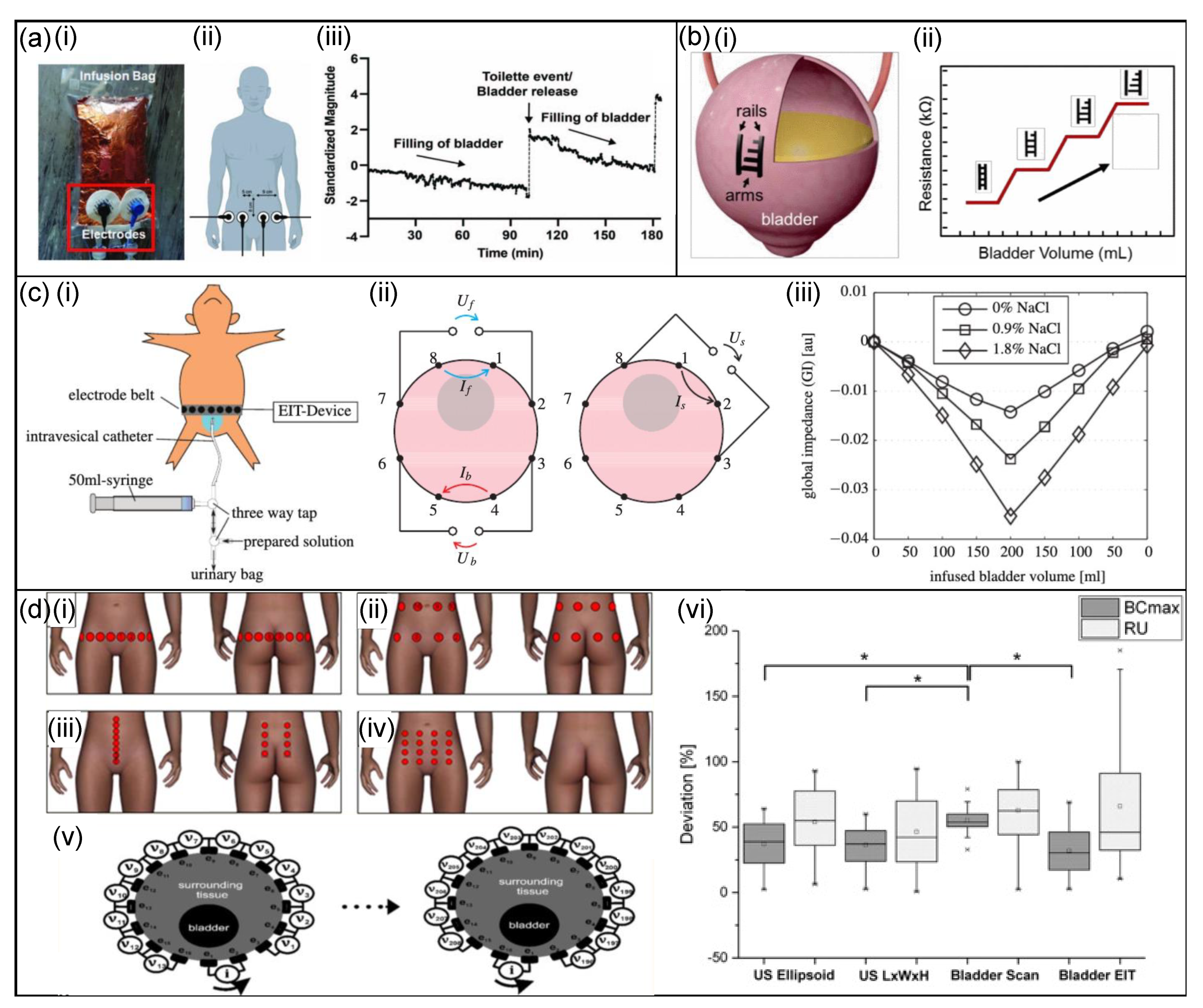 Micromachines 13 00551 g006 Micromachines 13 00551 g006