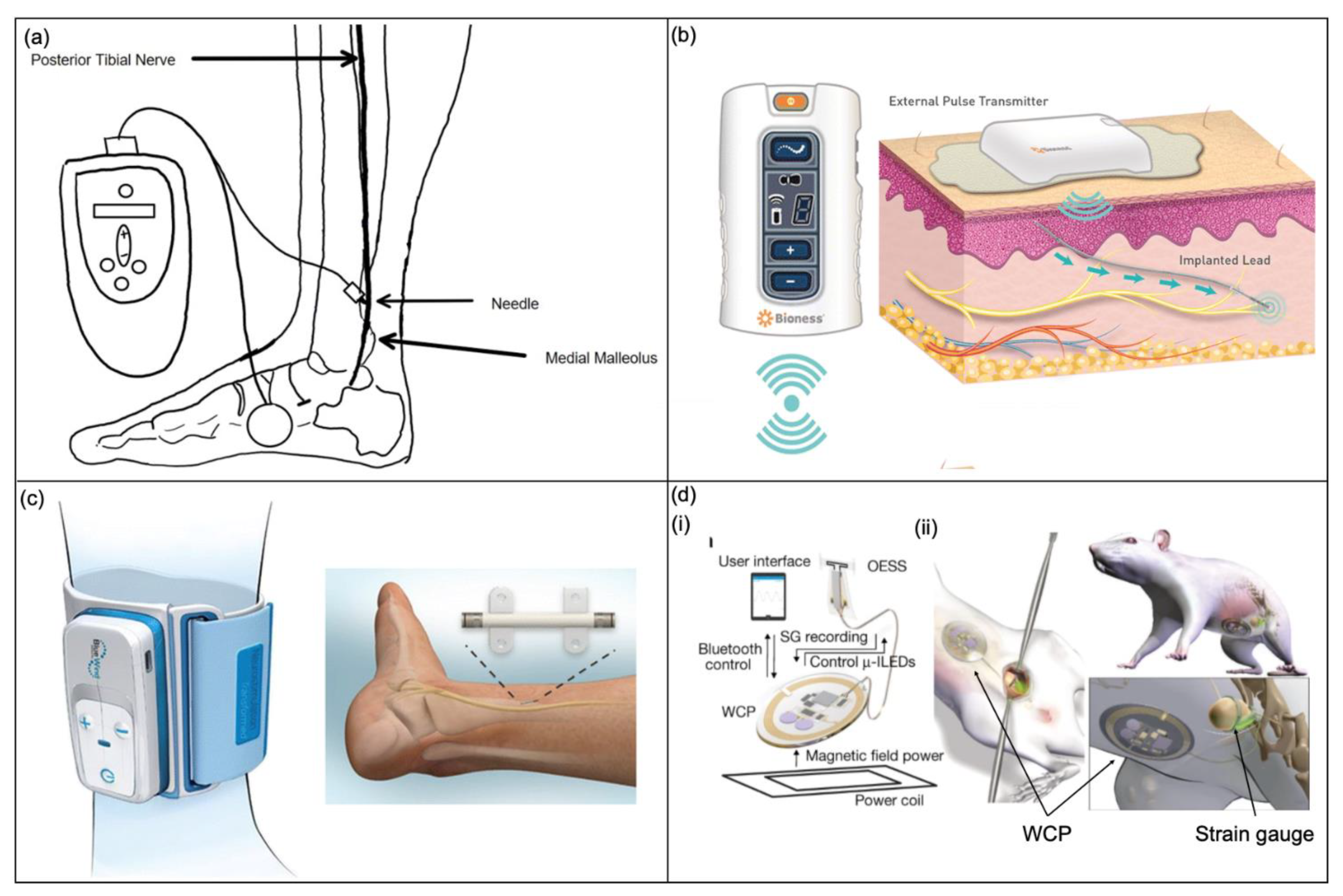 Micromachines 13 00551 g009 Micromachines 13 00551 g009