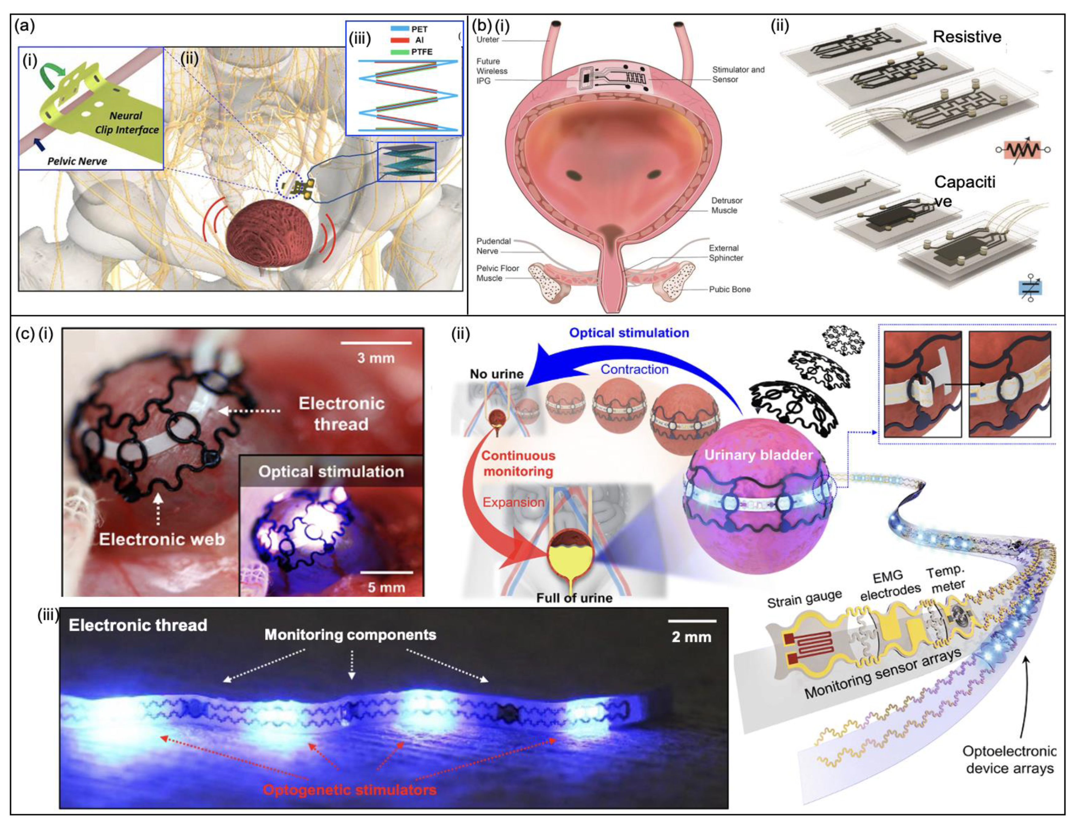 Micromachines 13 00551 g011 Micromachines 13 00551 g011