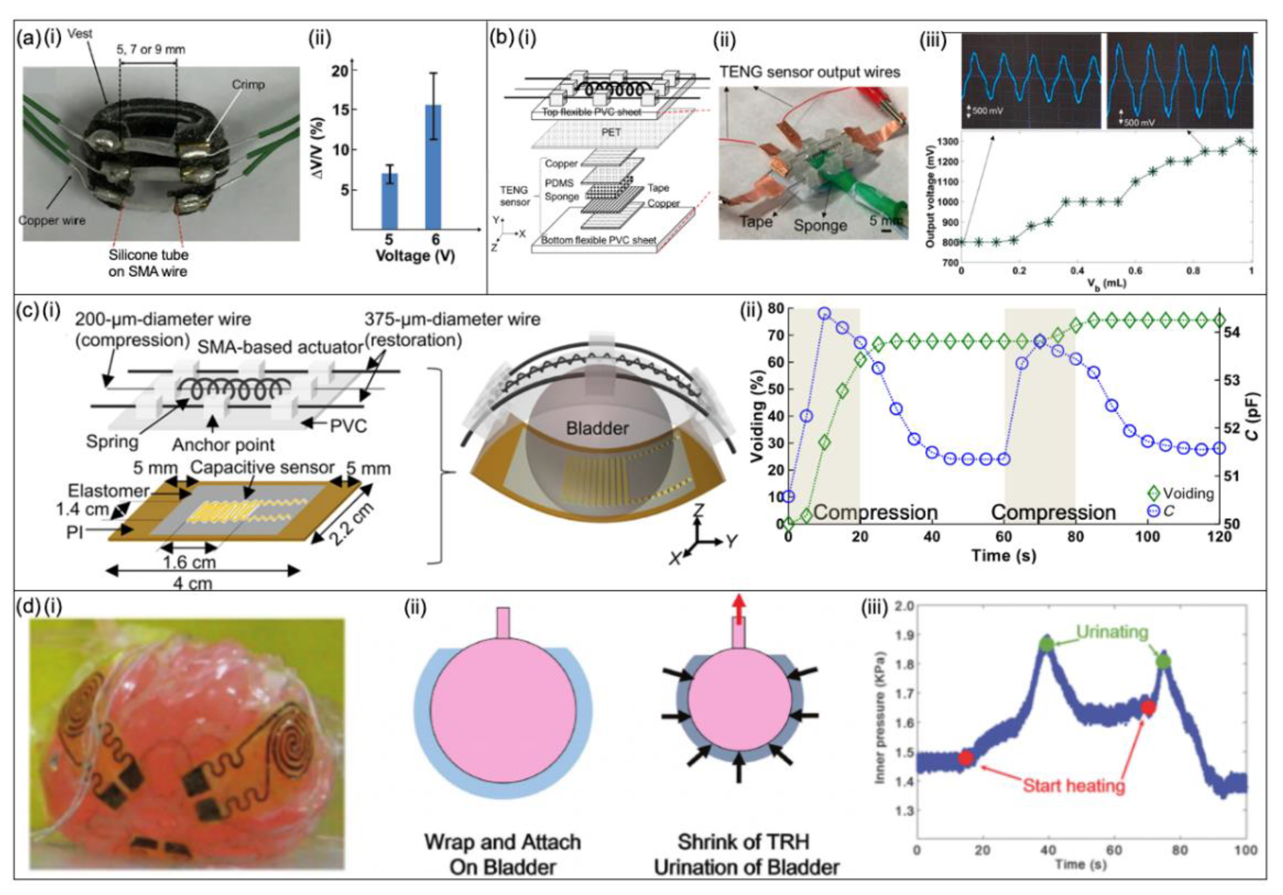 Micromachines 13 00551 g012 Micromachines 13 00551 g012