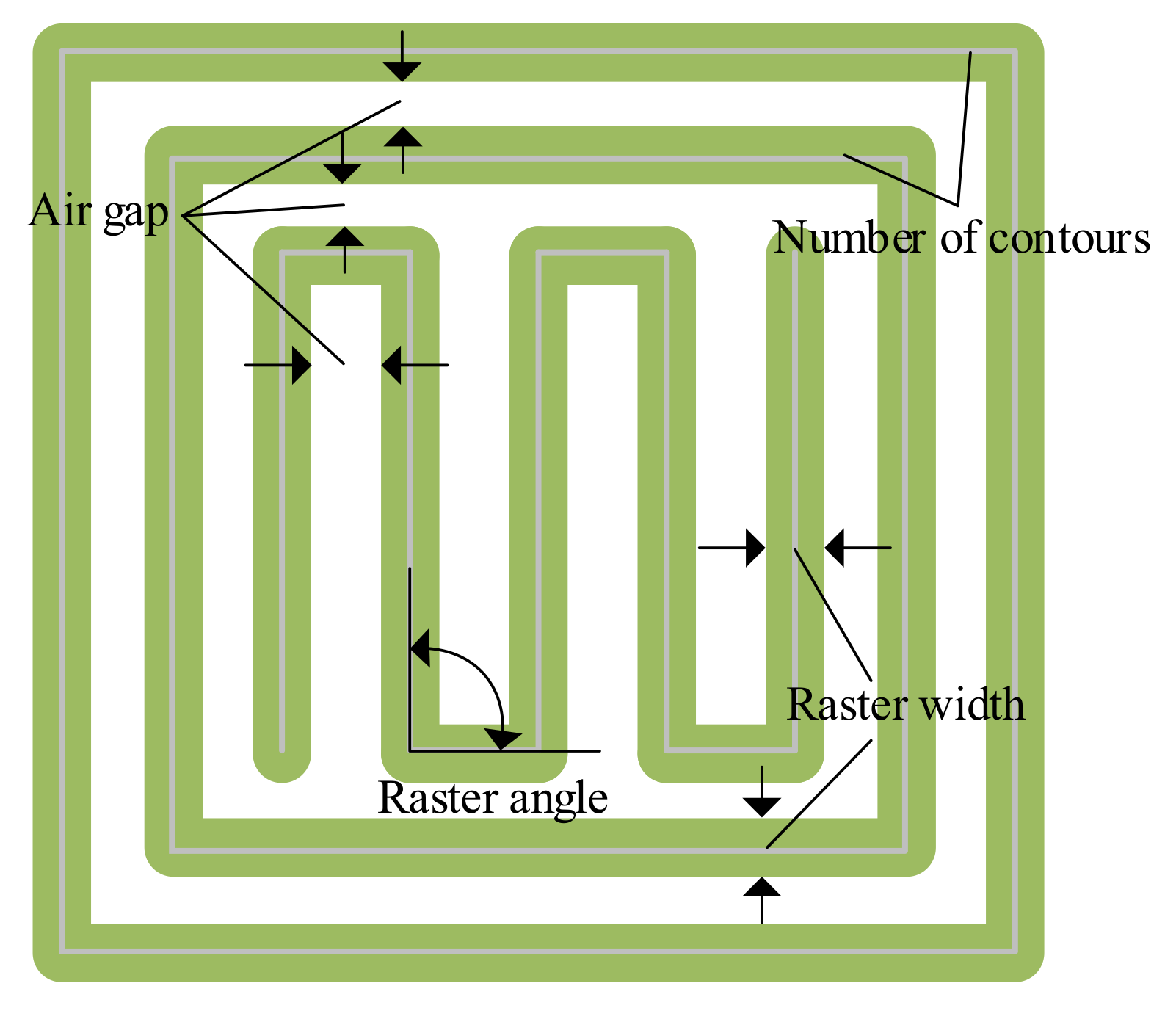 Micromachines 13 00553 g001