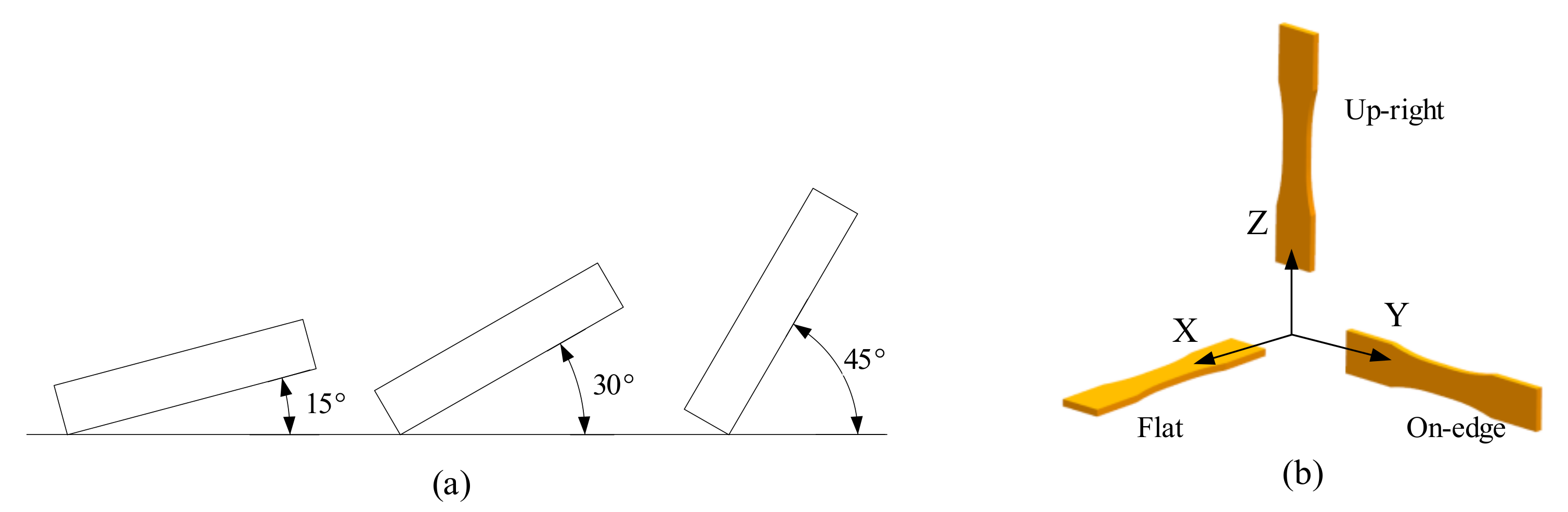 Micromachines 13 00553 g002