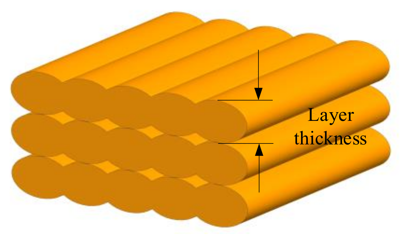 Micromachines 13 00553 g004