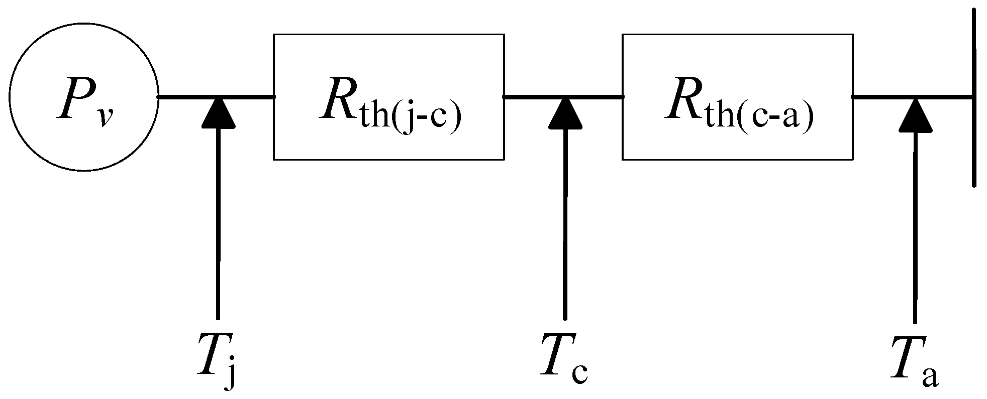 Micromachines 13 00554 g004