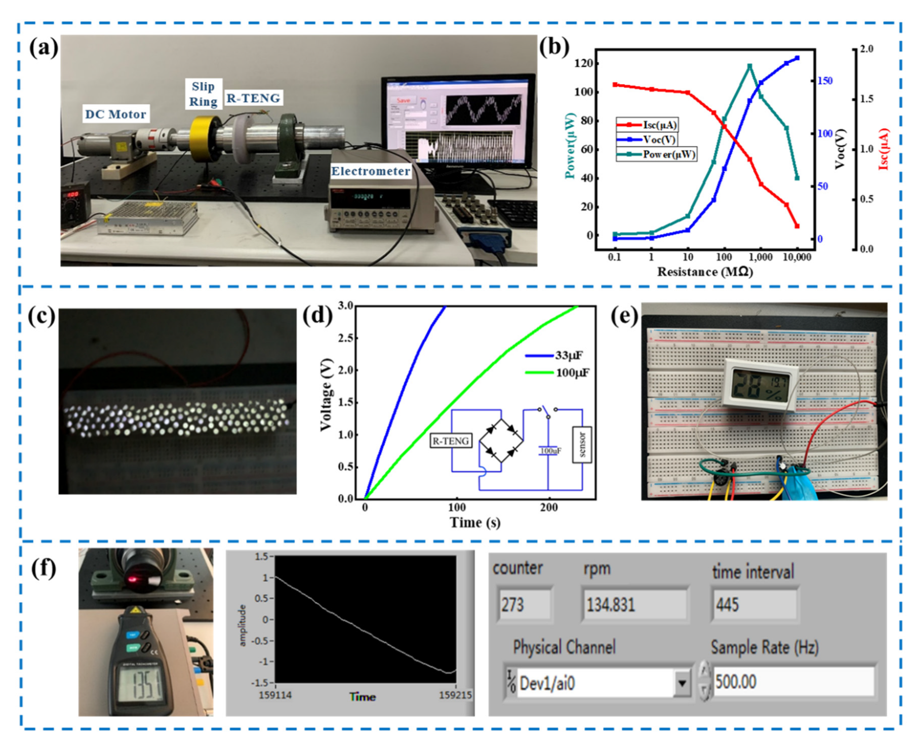 Micromachines 13 00556 g005 550