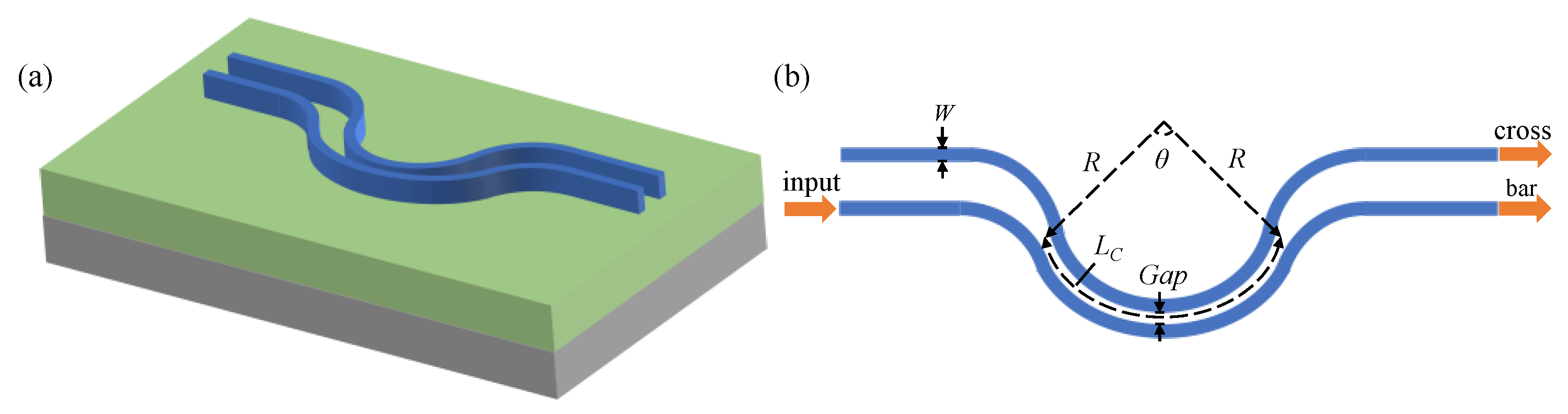 Micromachines 13 00559 g001
