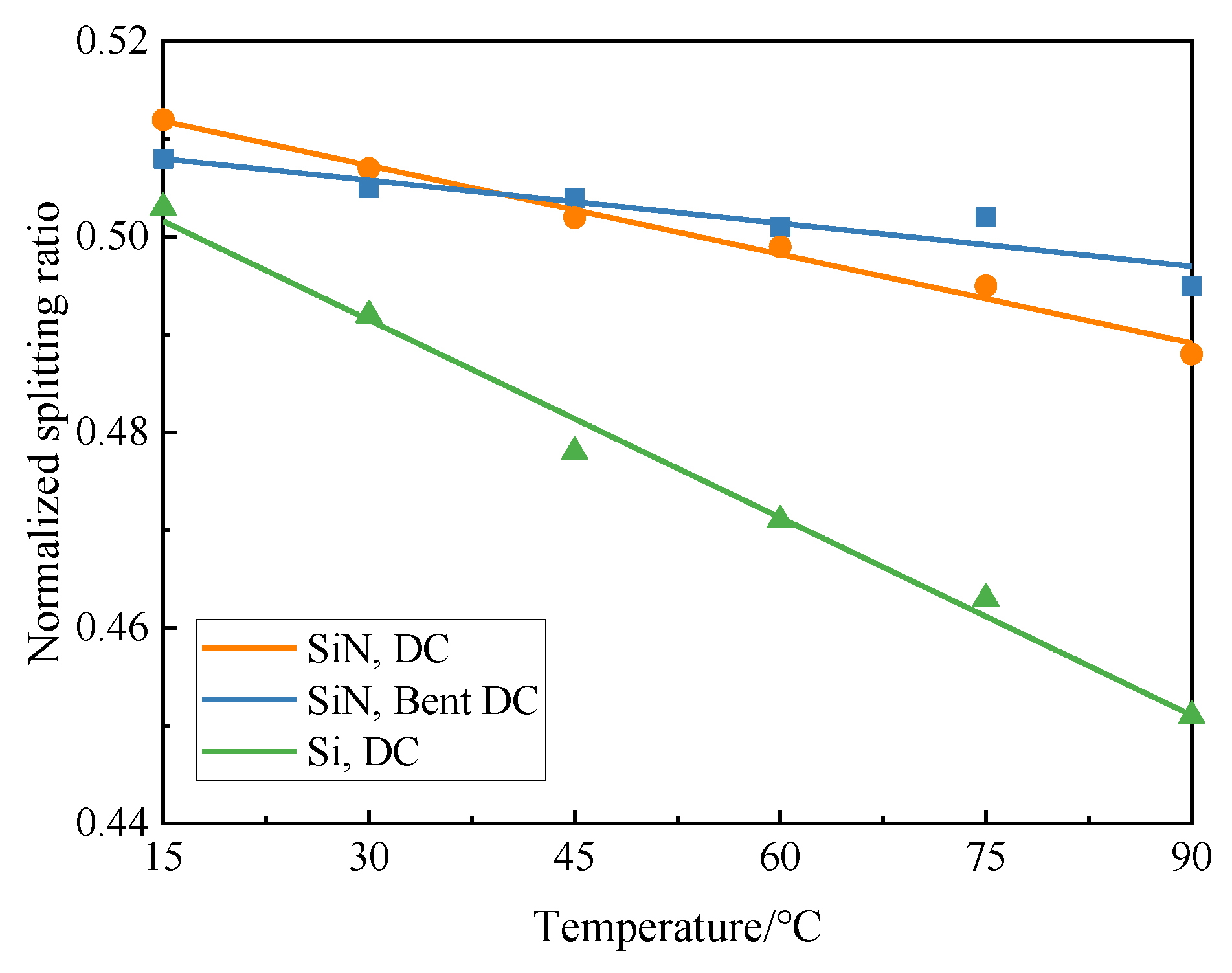 Micromachines 13 00559 g008
