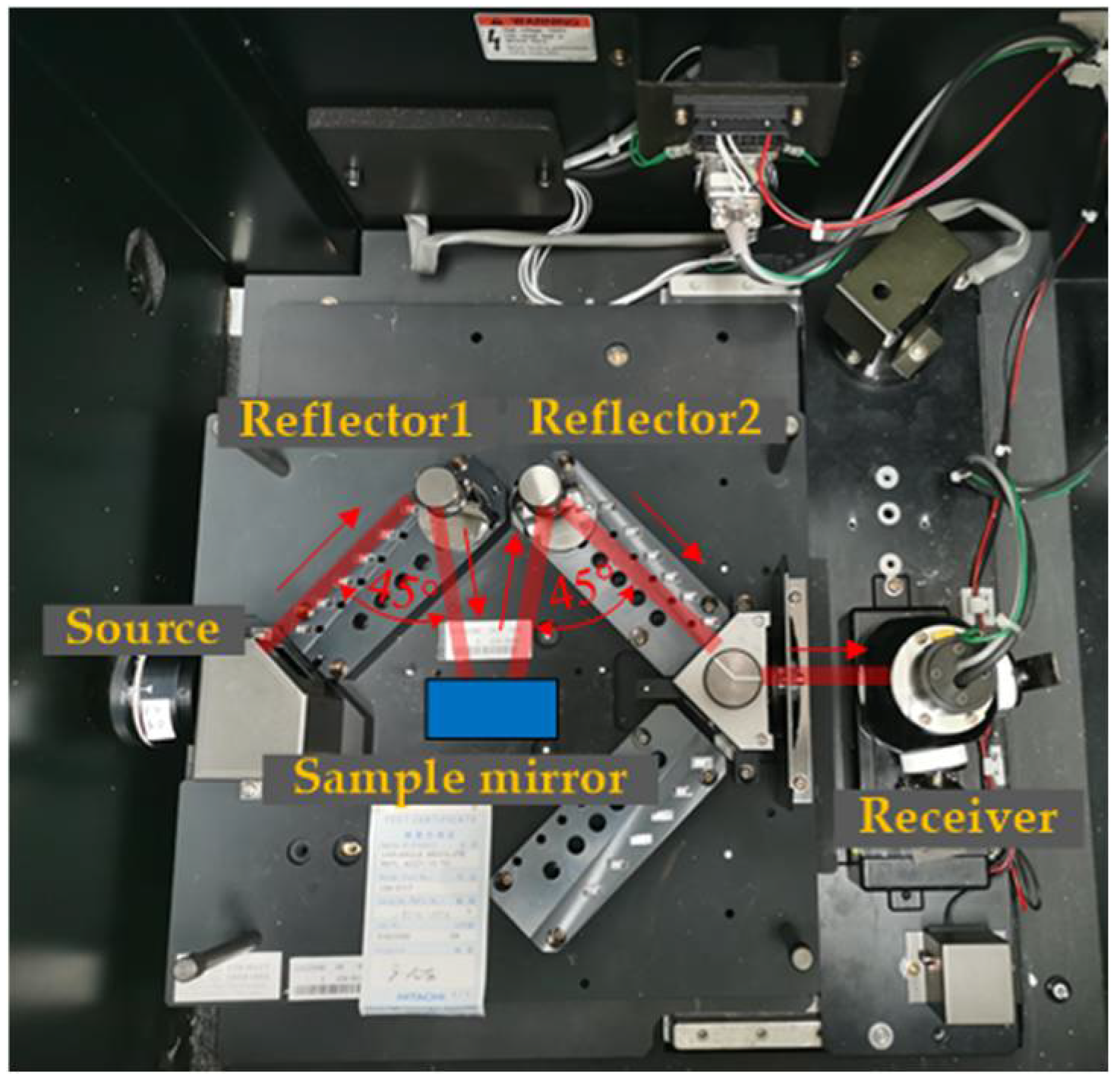 Micromachines 13 00560 g006 550