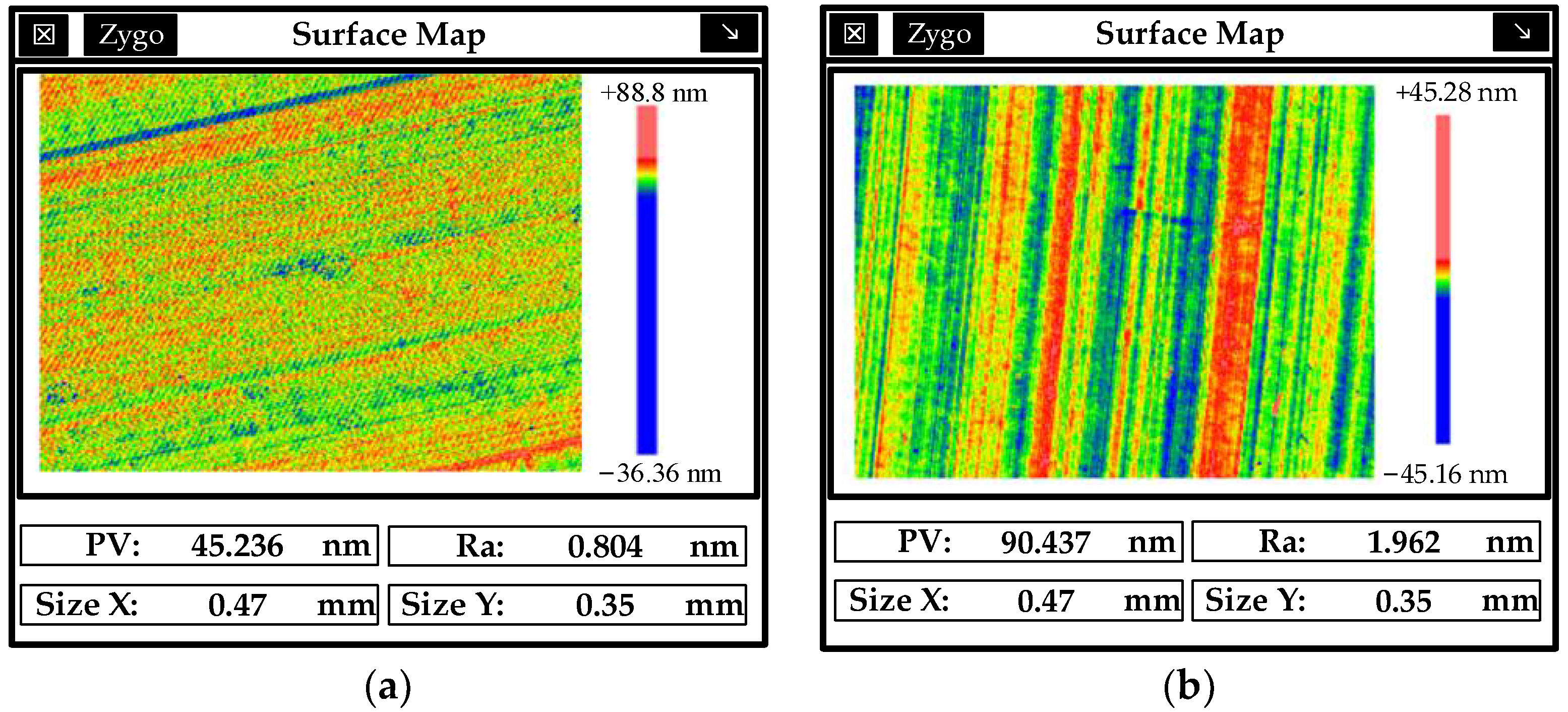 Micromachines 13 00560 g009 550