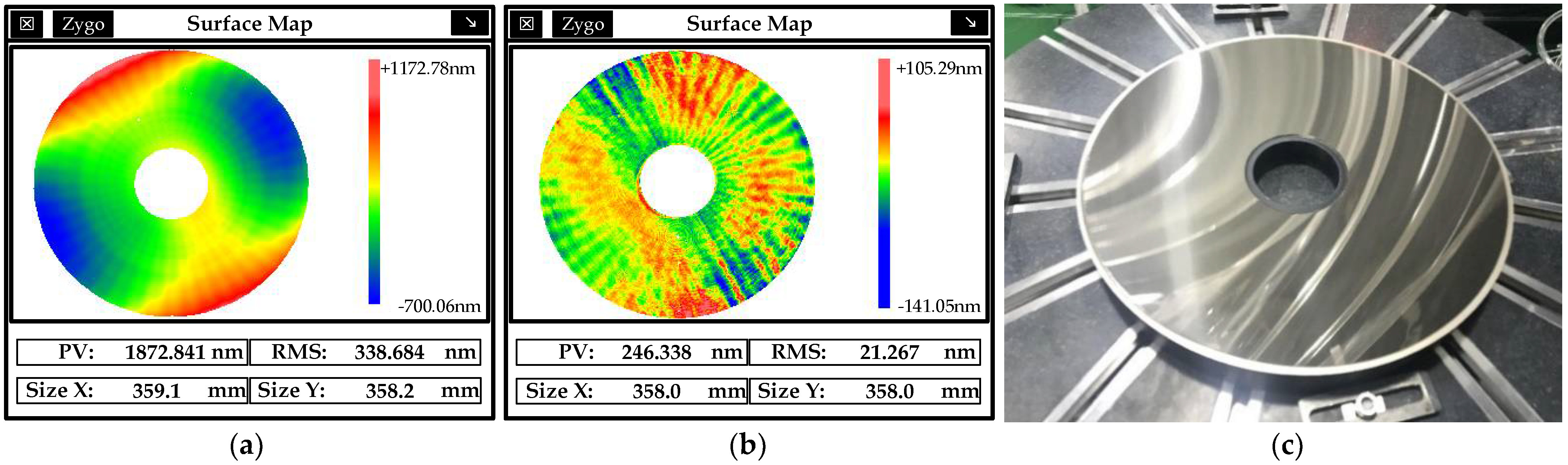 Micromachines 13 00560 g017 550
