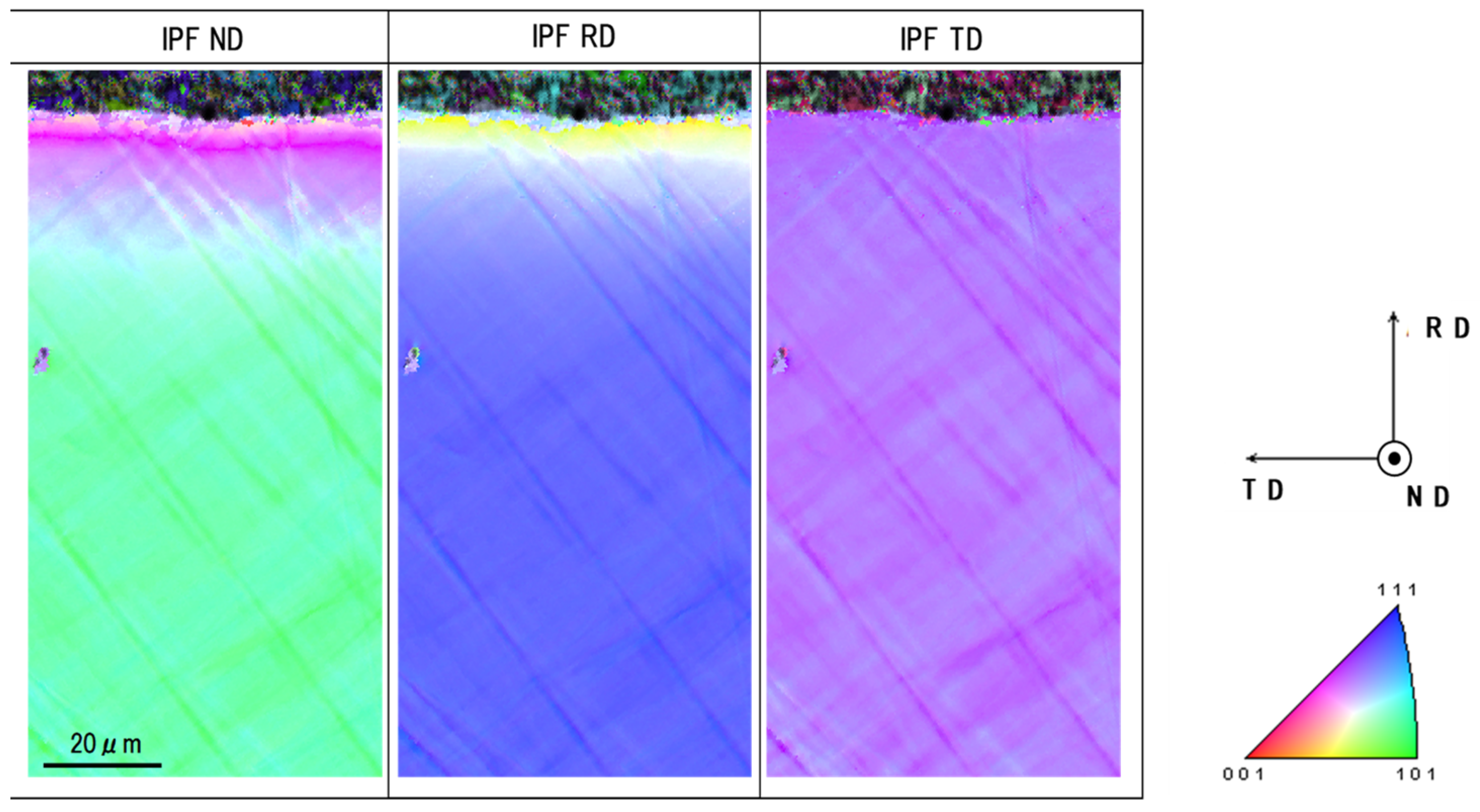 Micromachines 13 00562 g009