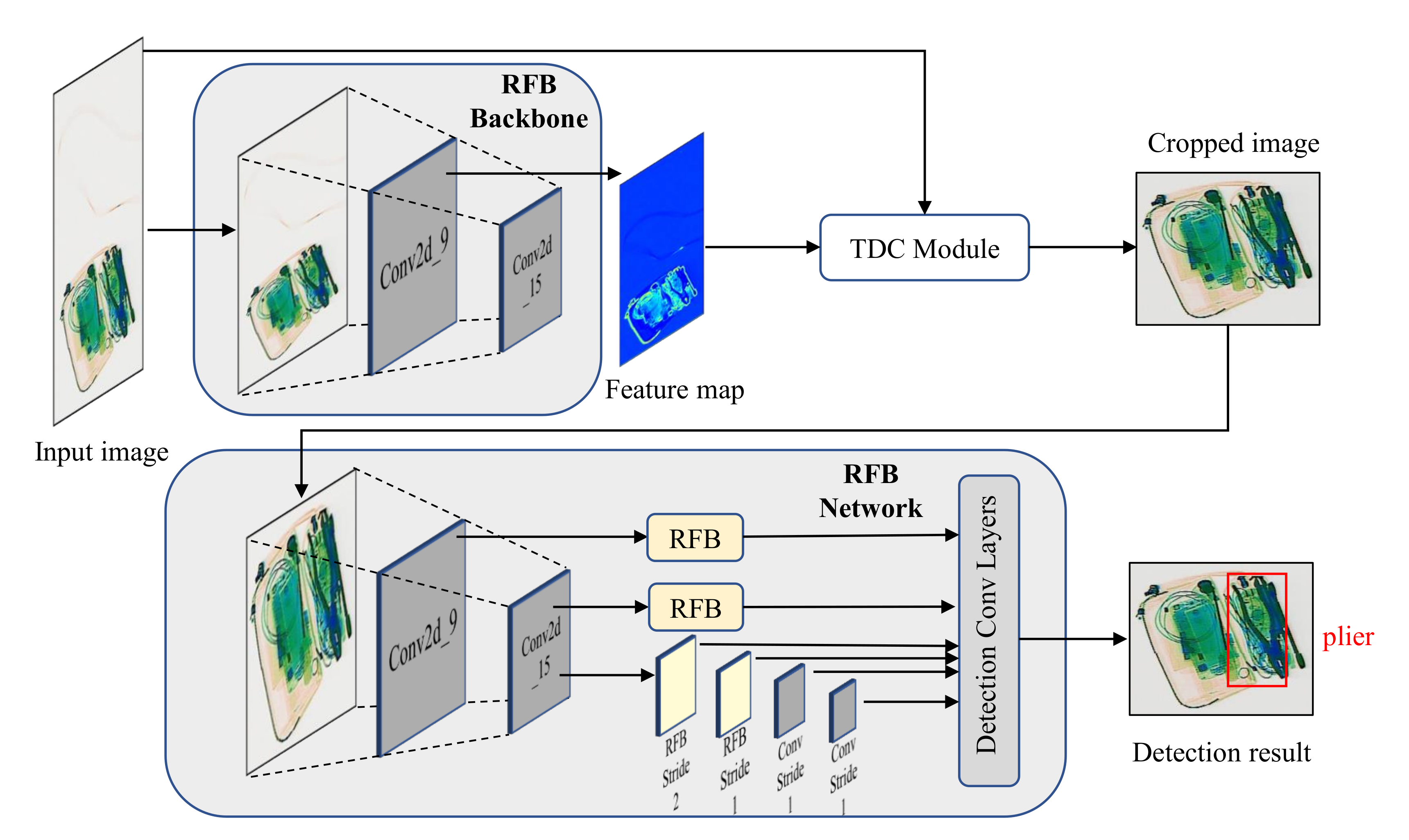 Micromachines 13 00565 g004