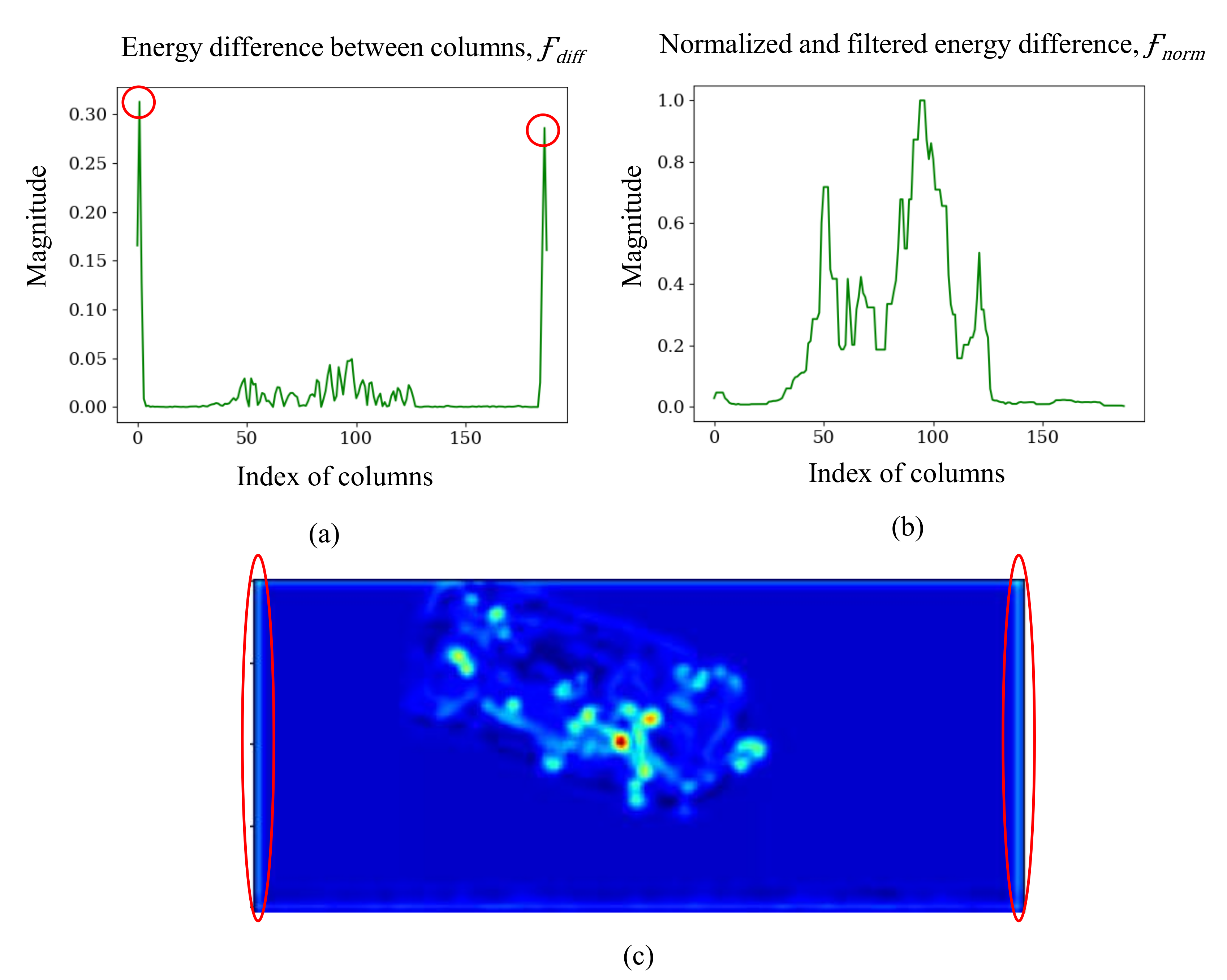 Micromachines 13 00565 g007