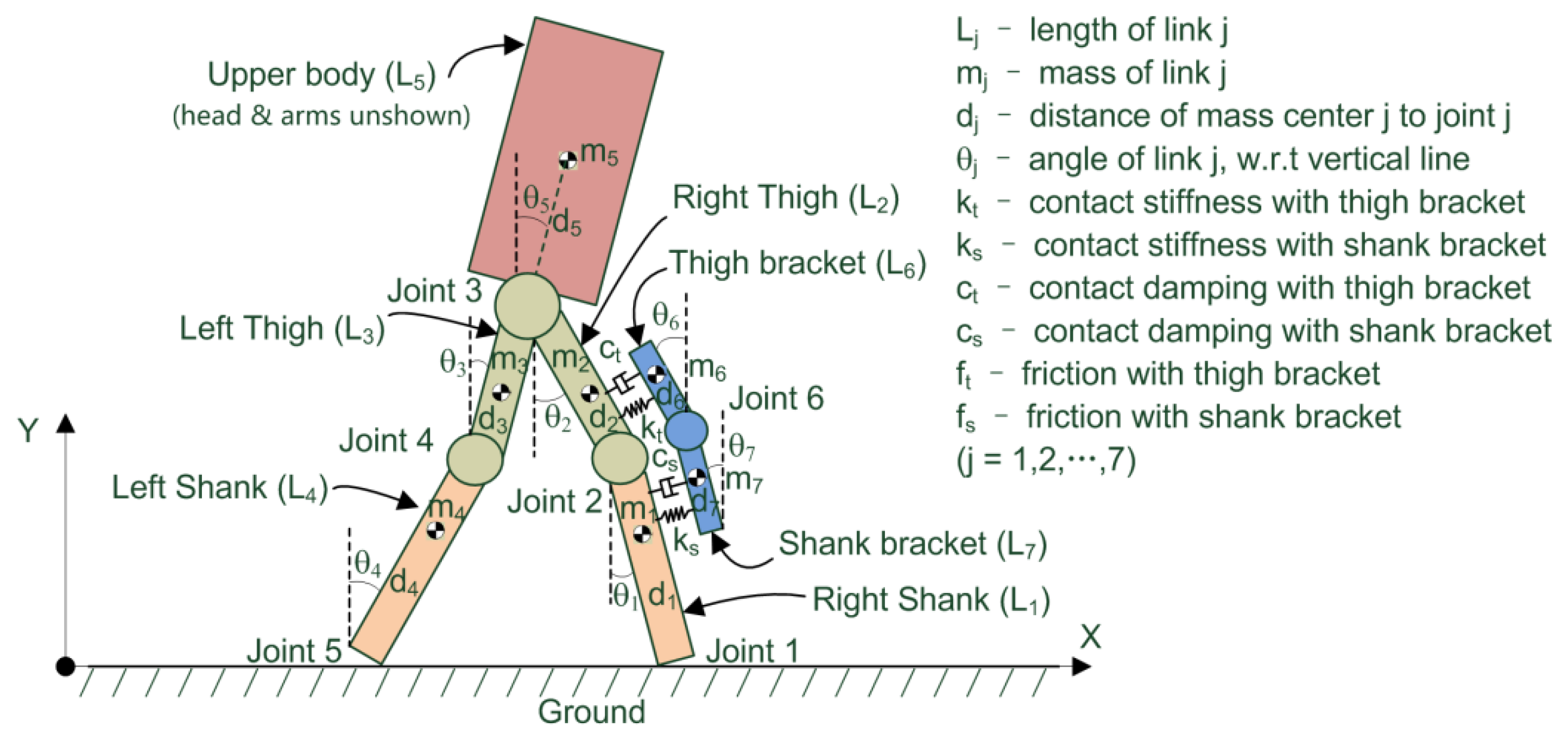 Micromachines 13 00571 g003 550