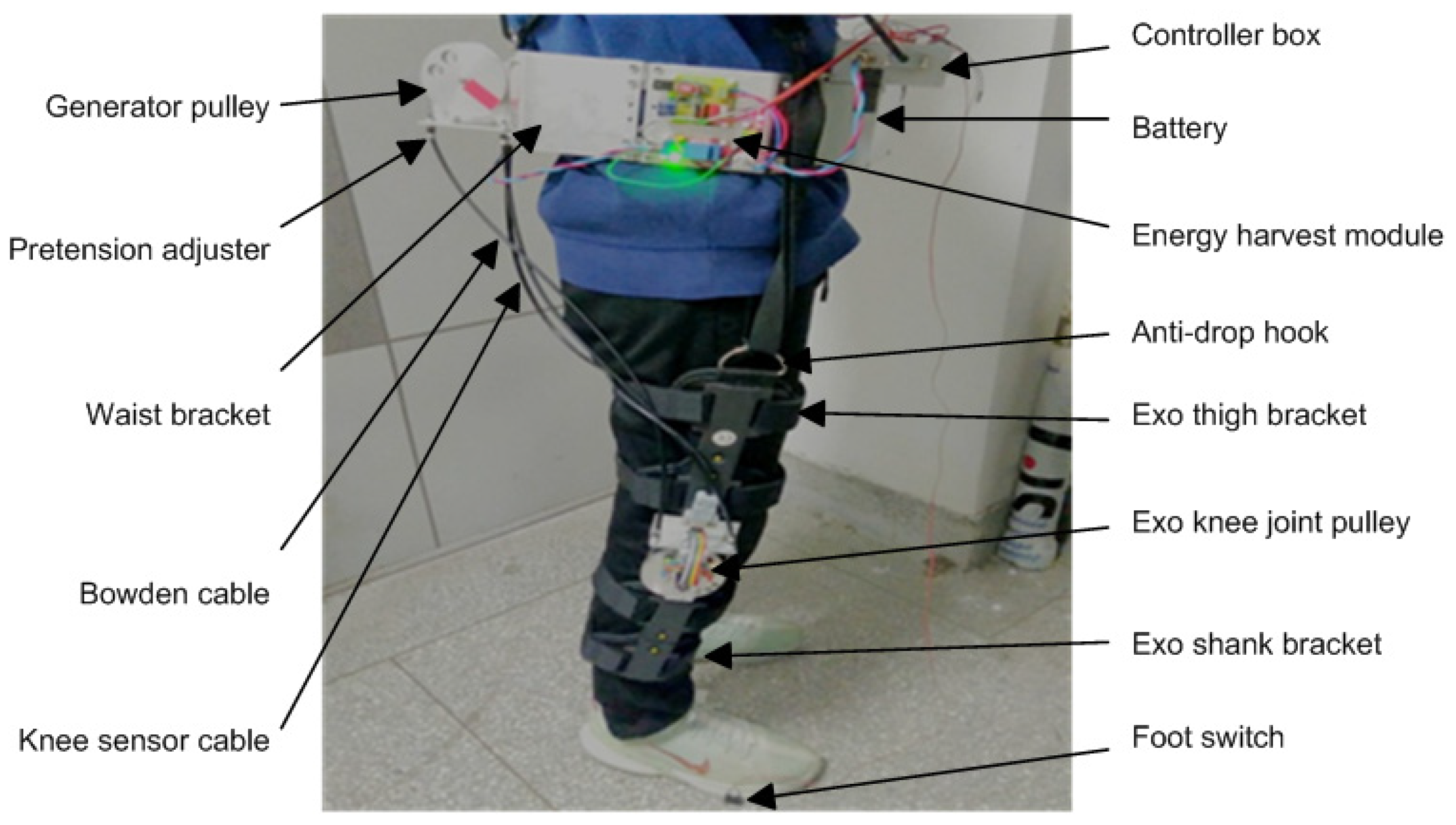 Micromachines 13 00571 g012 550
