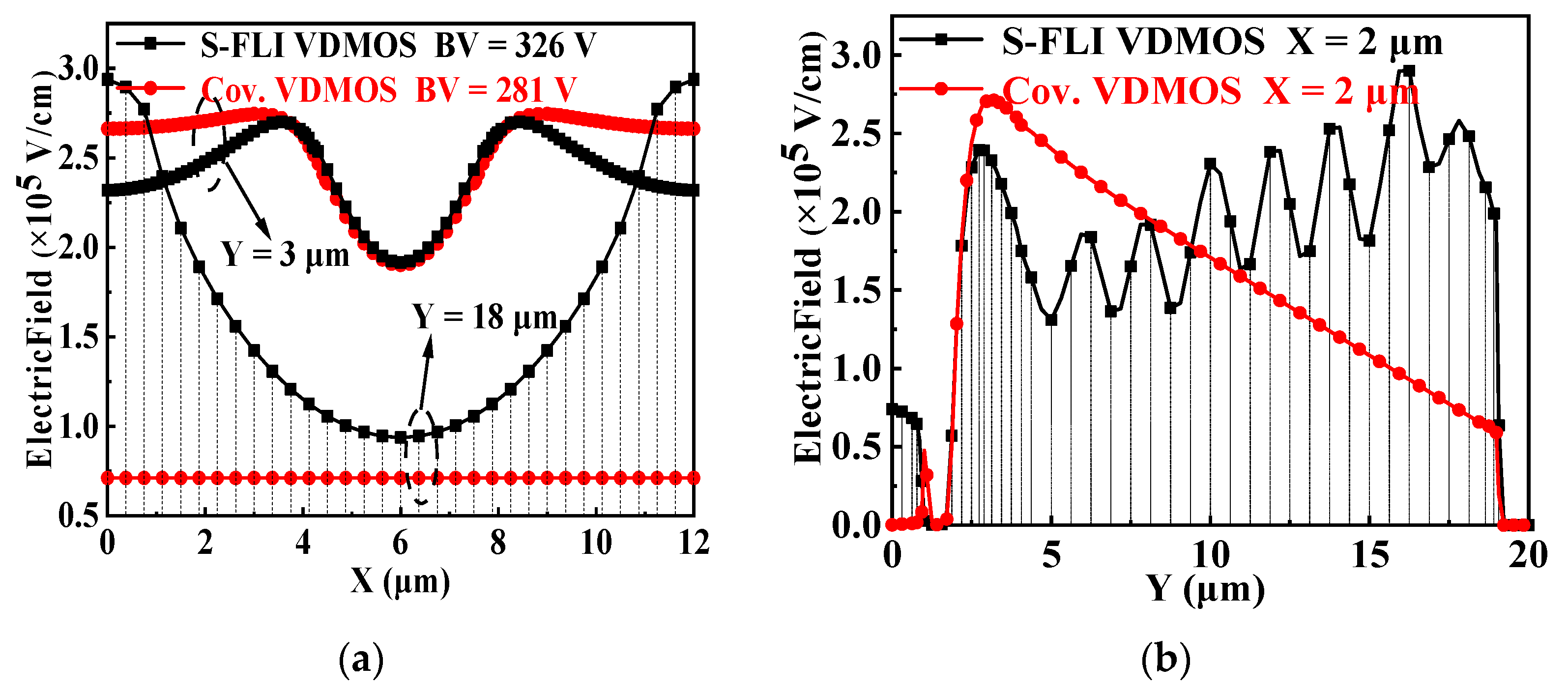 Micromachines 13 00573 g003