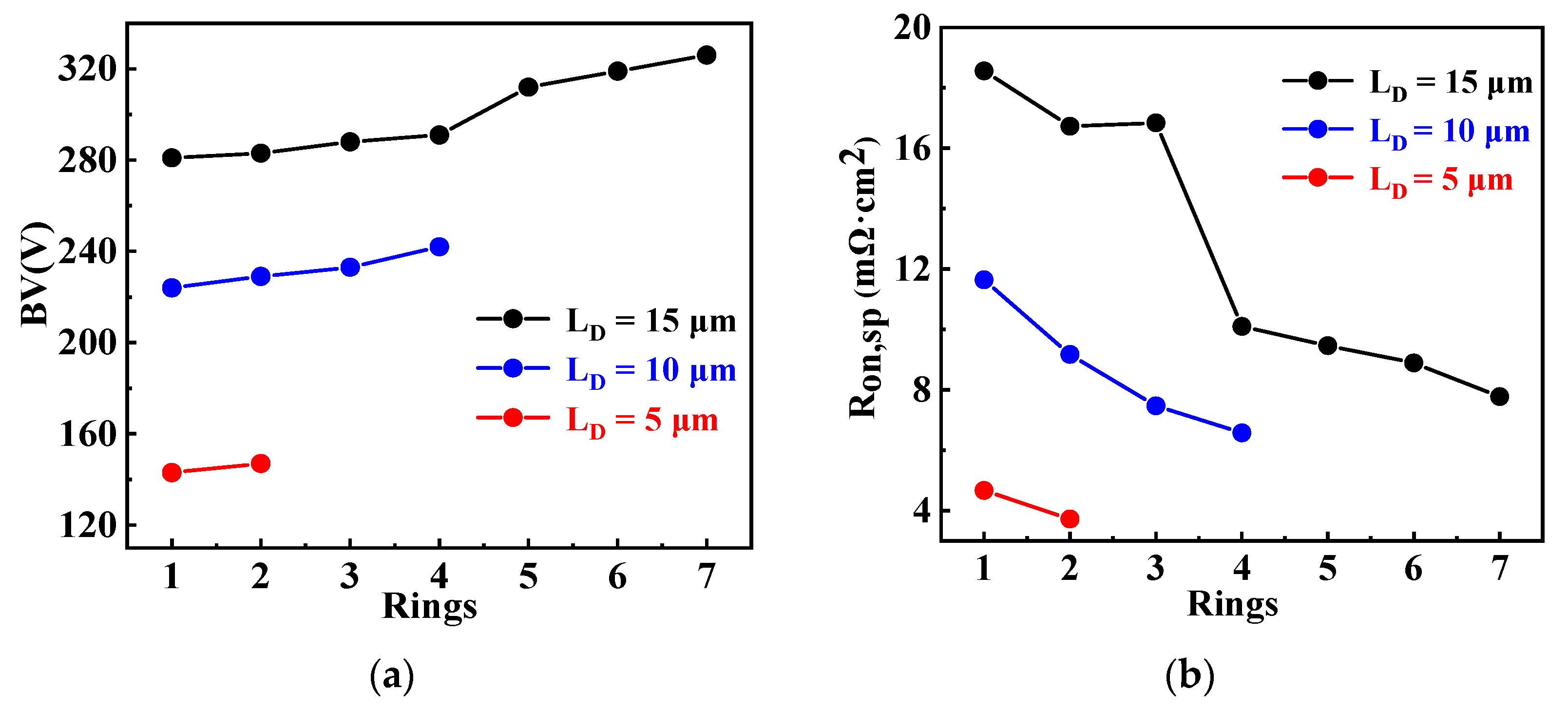 Micromachines 13 00573 g004