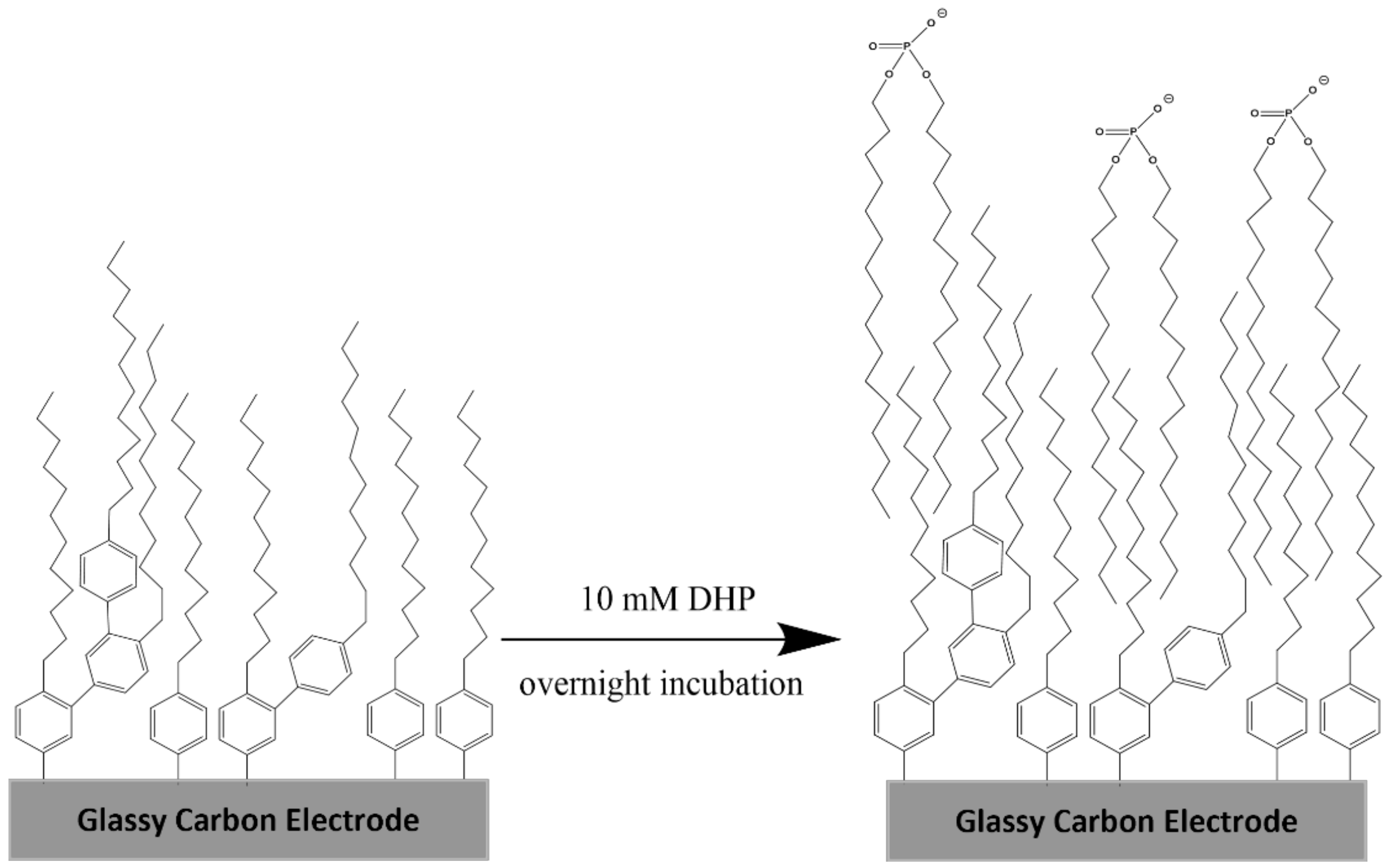 Micromachines 13 00574 sch002 550