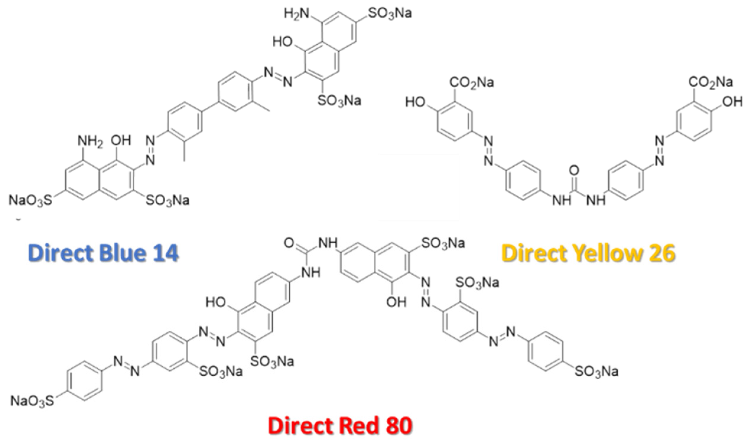 Micromachines 13 00577 g001 Micromachines 13 00577 g001