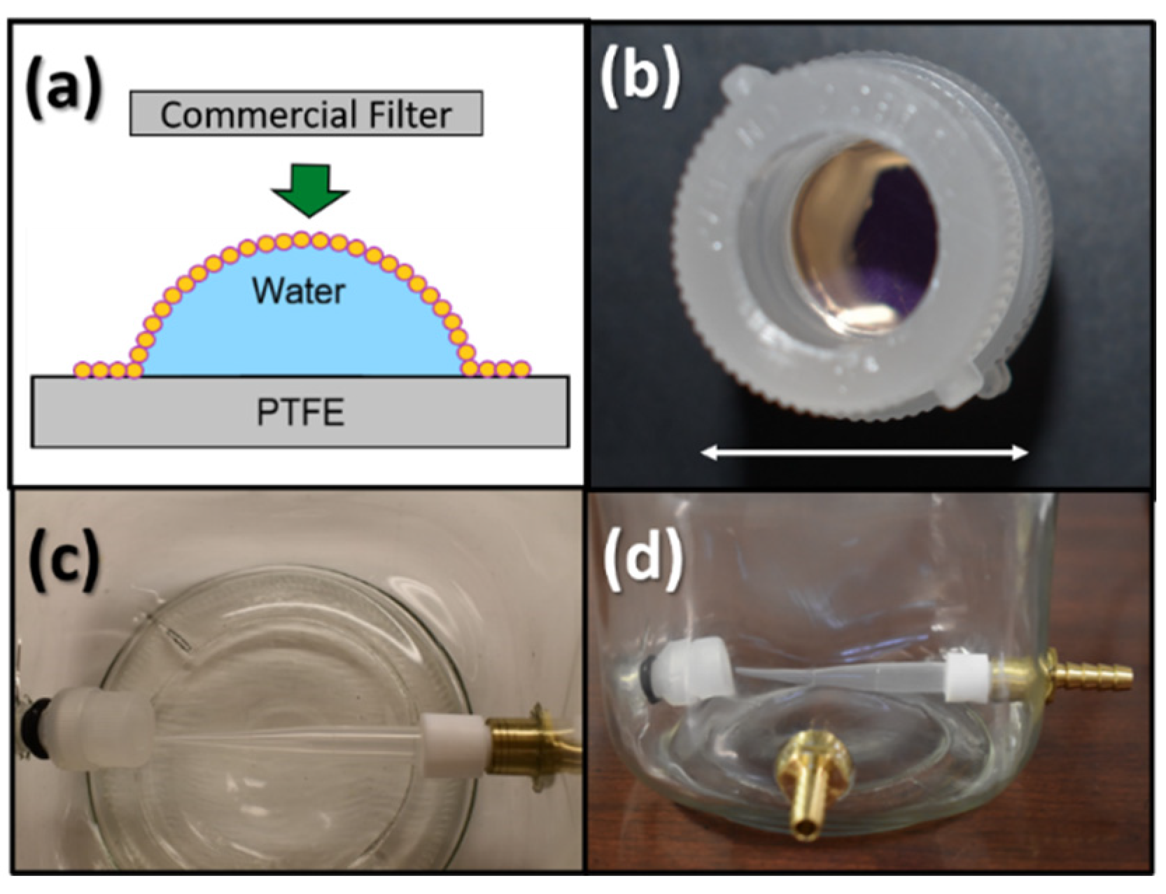 Micromachines 13 00577 g003 Micromachines 13 00577 g003