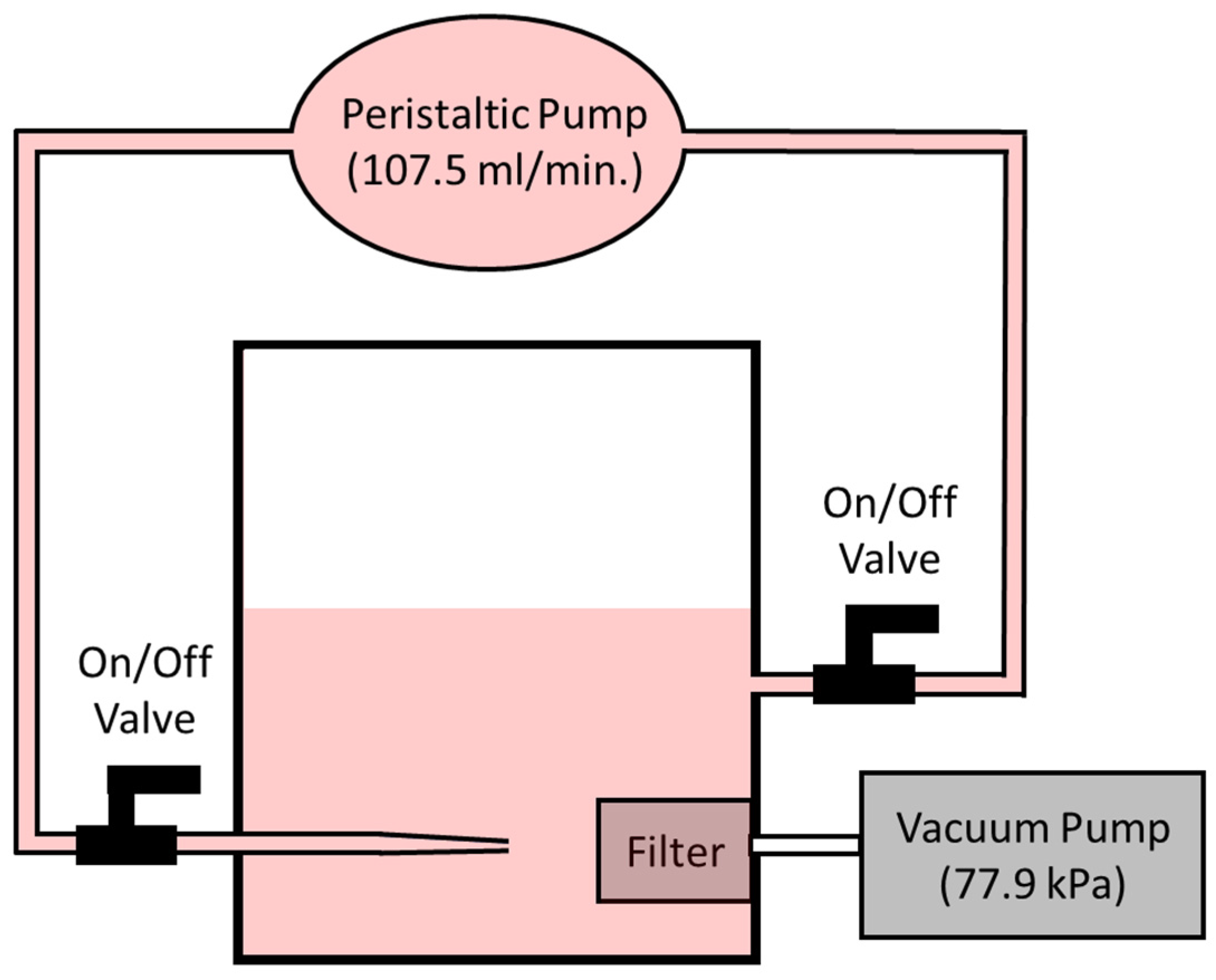 Micromachines 13 00577 g004 Micromachines 13 00577 g004