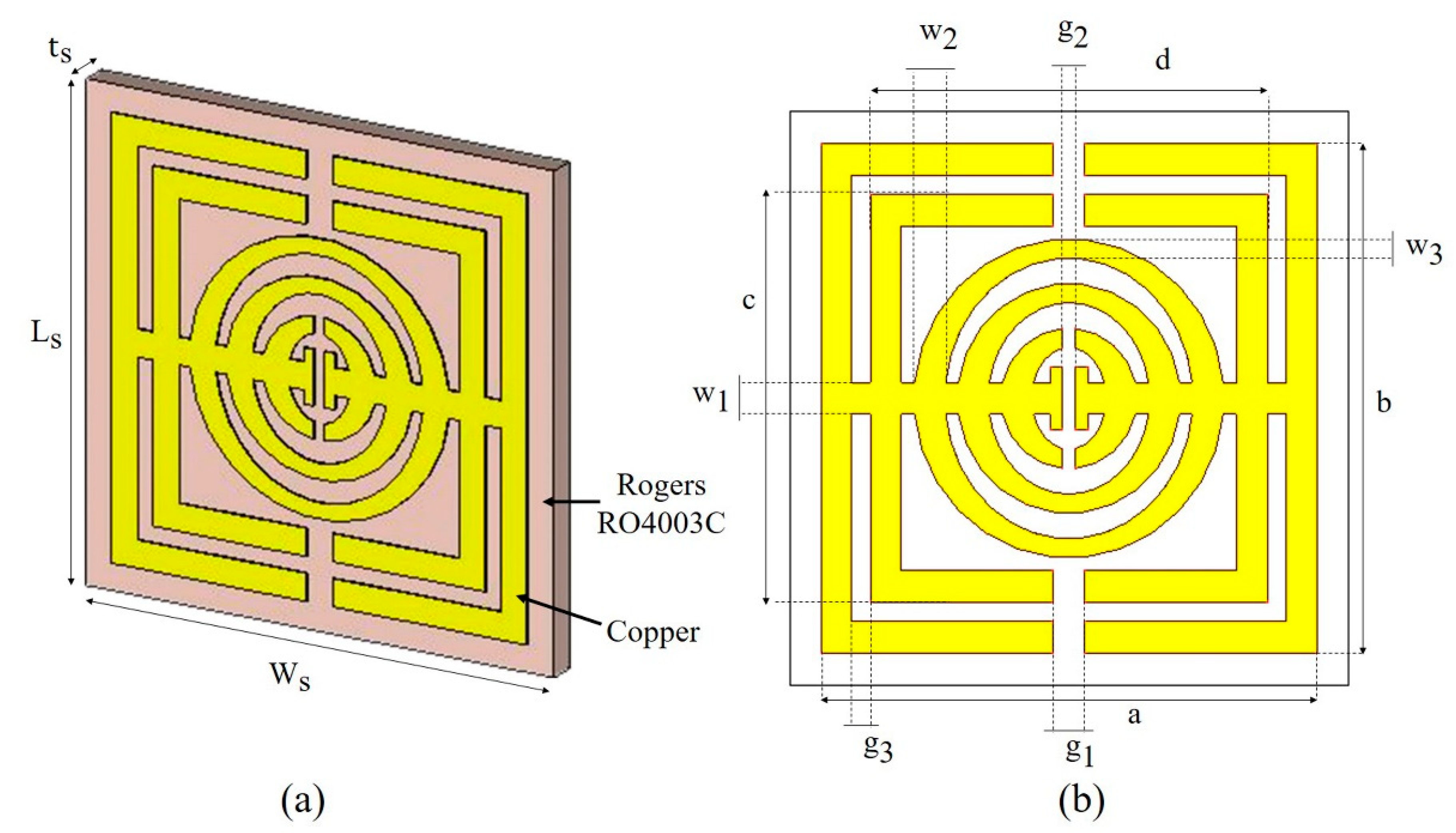 Micromachines 13 00578 g001 550