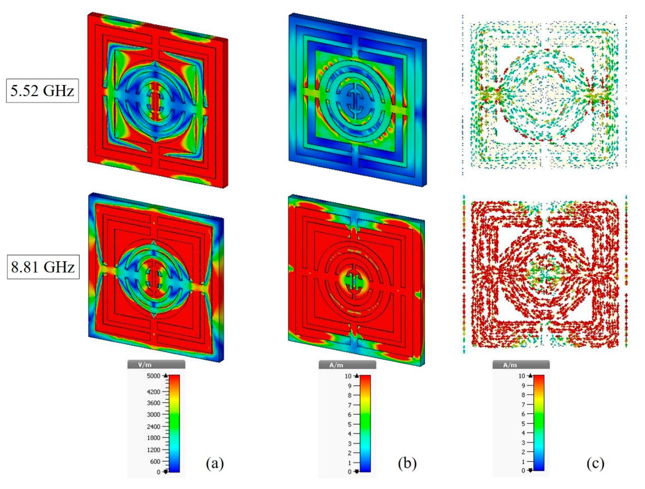 Micromachines 13 00578 g007 550