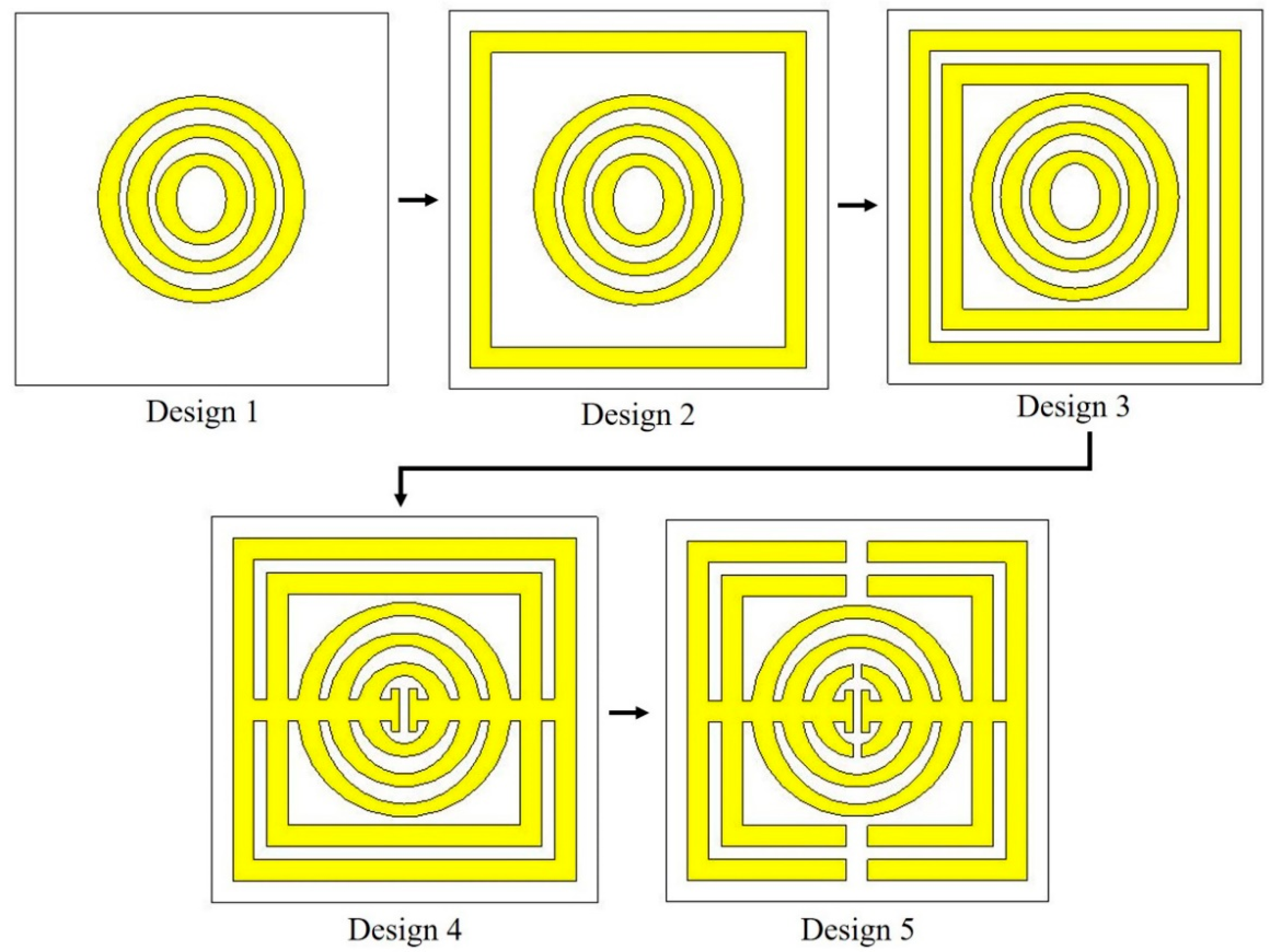 Micromachines 13 00578 g011 550